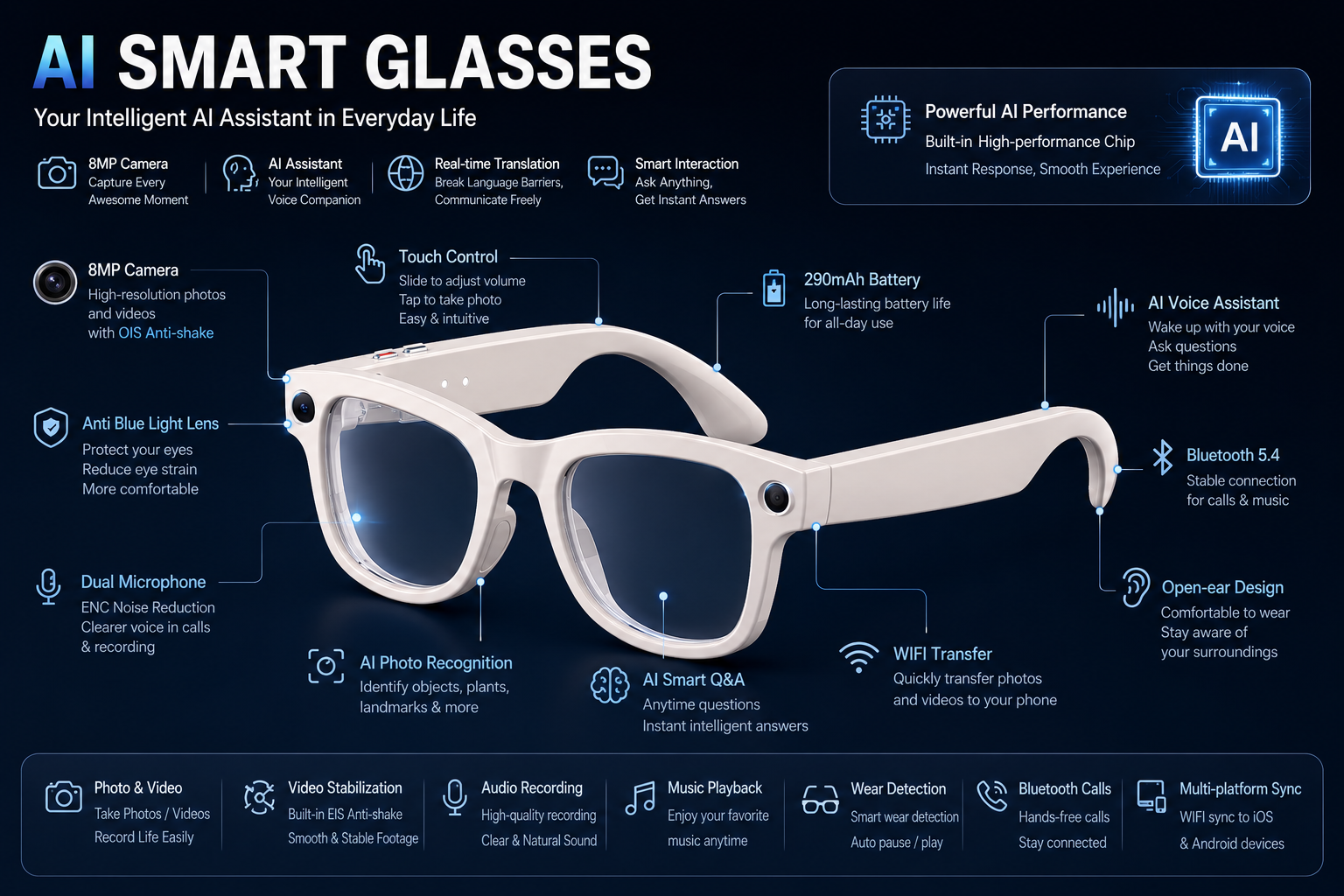 Morrison Bluetooth HD POV Video Shooting Vlog AI Smart Glasses with 8MP Camera