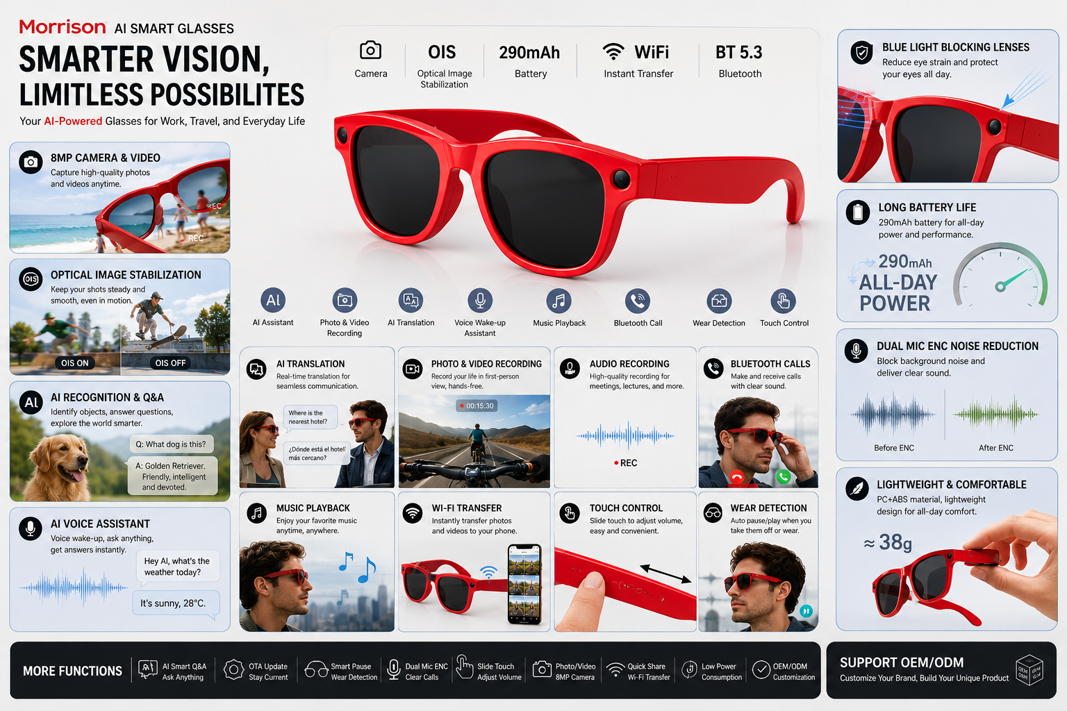Morrison Bluetooth HD POV Video Shooting Vlog AI Smart Glasses
