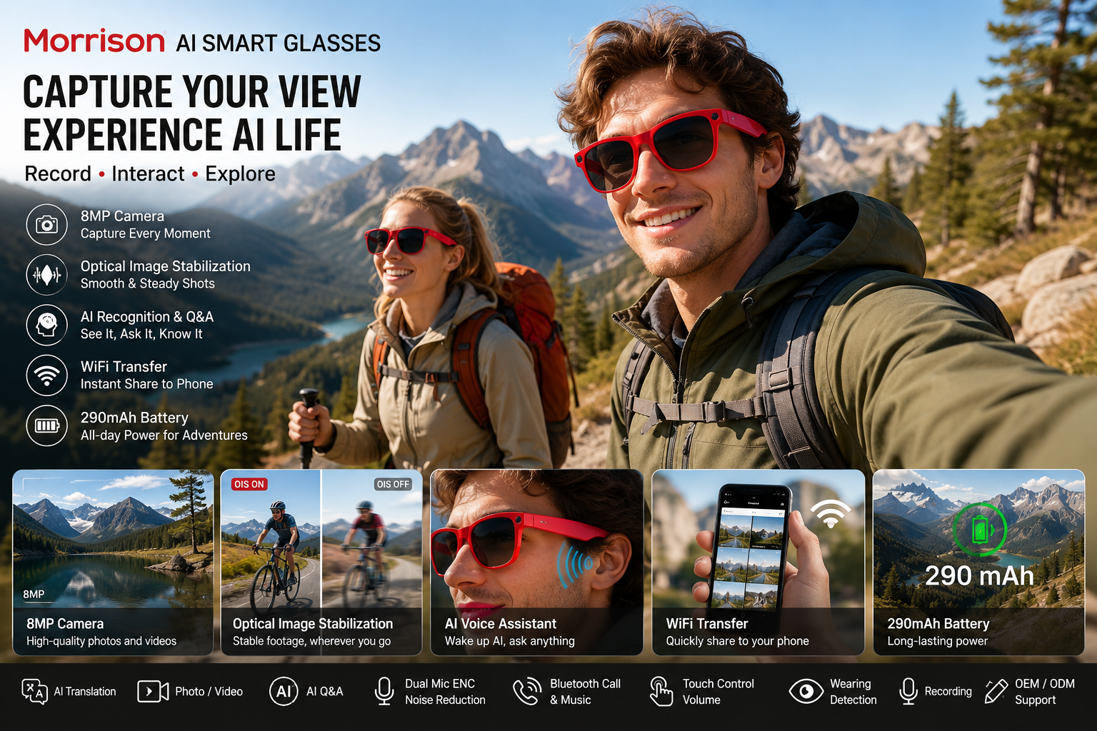 Bringing Custom AI Smart Glasses to Market: Branding, Scaling, and Commercial Success