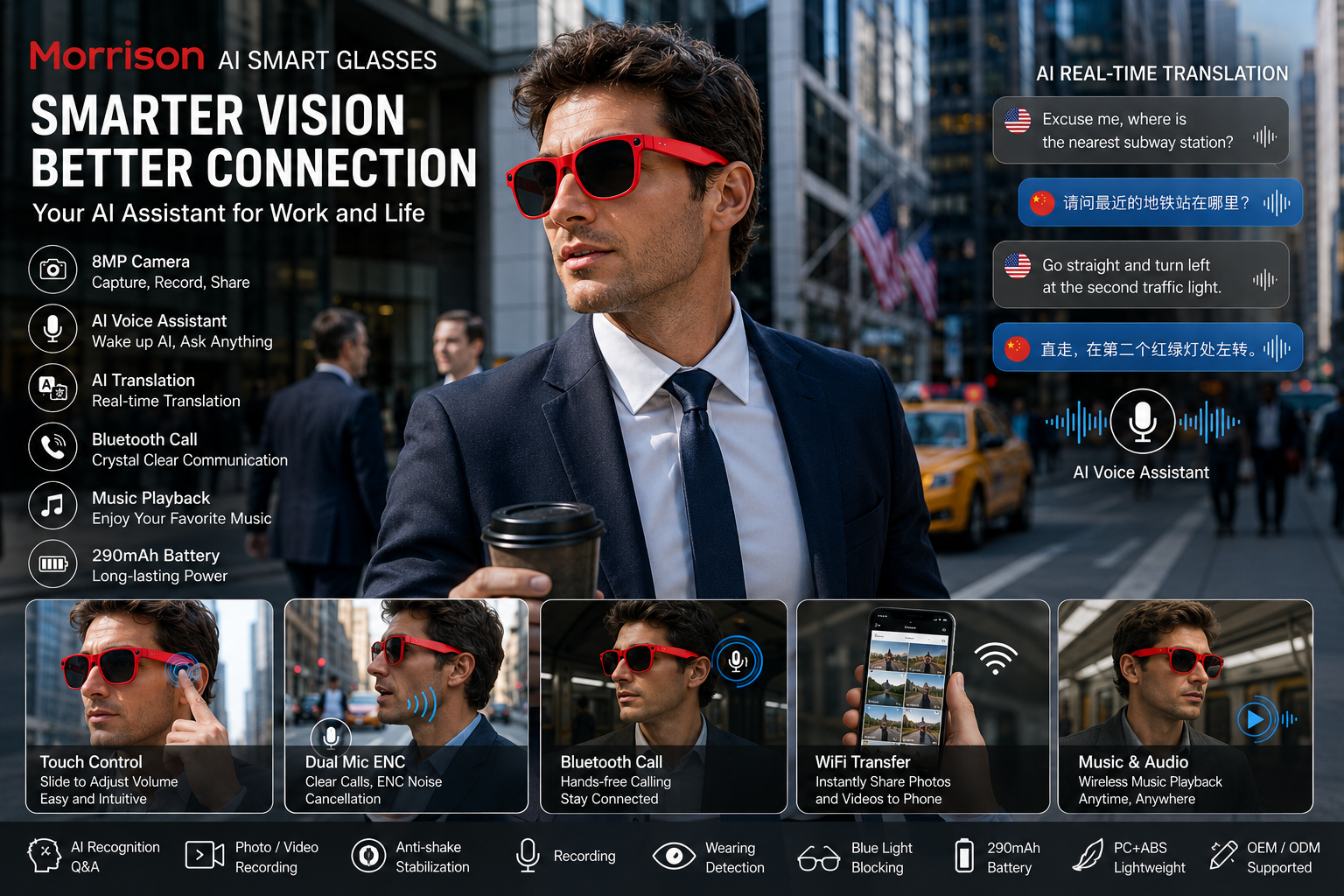 Testing, Certification, and Production Readiness for AI Smart Glasses