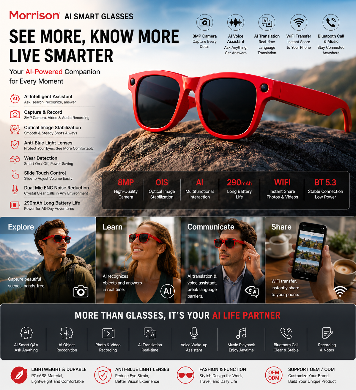 Morrison Bluetooth HD POV Video Shooting Vlog AI Smart Glasses