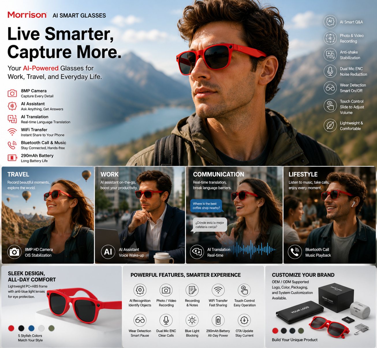 Morrison Bluetooth HD POV Video Shooting Vlog AI Smart Glasses