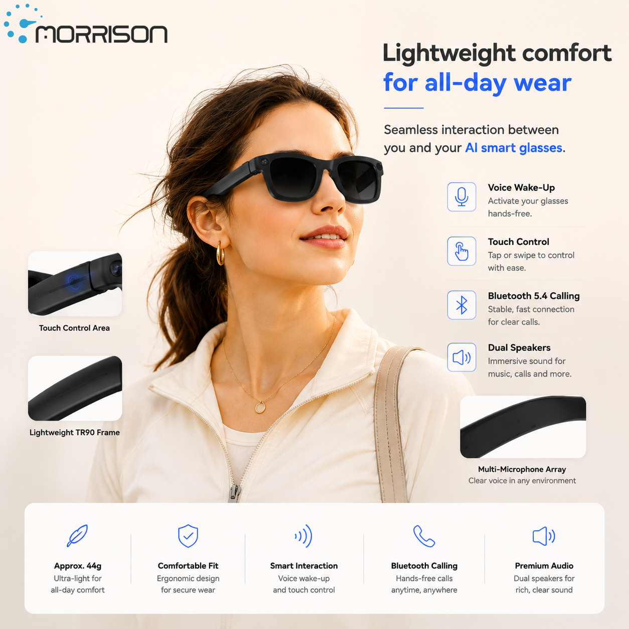 Private Label Branding Tips for AI Smart Glasses Packaging