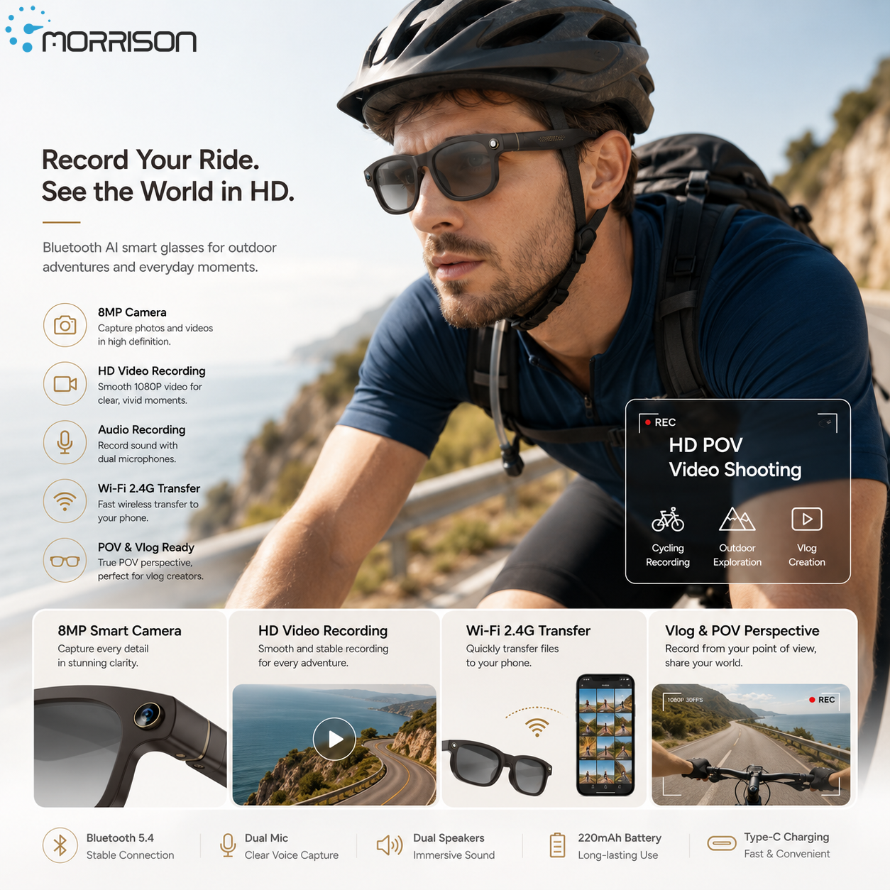 Bluetooth App Integration and AI Voice Control for Waterproof Smart Glasses OEM Projects