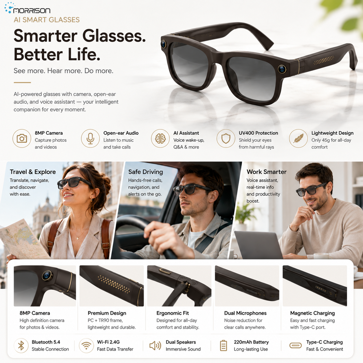 Battery Life and Long-Wear Comfort in Waterproof AI Smart Glasses OEM Solutions
