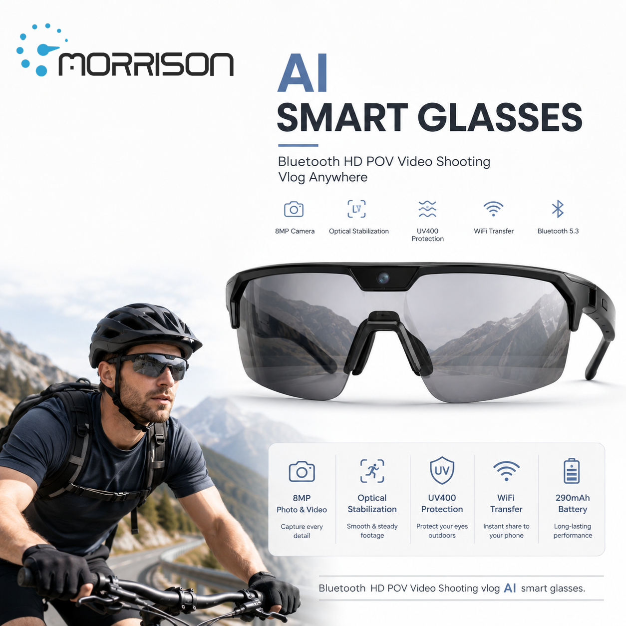 Future Trends Shaping the Global AI Smart Glasses Market for Distributors