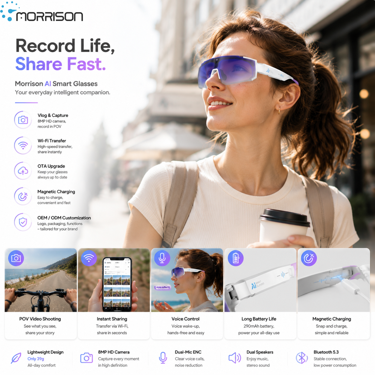 Morrison Bluetooth HD POV Video Shooting Vlog AI Smart Glasses 8MP Camera WiFi Translation Cycling Outdoor Sports Eyewear