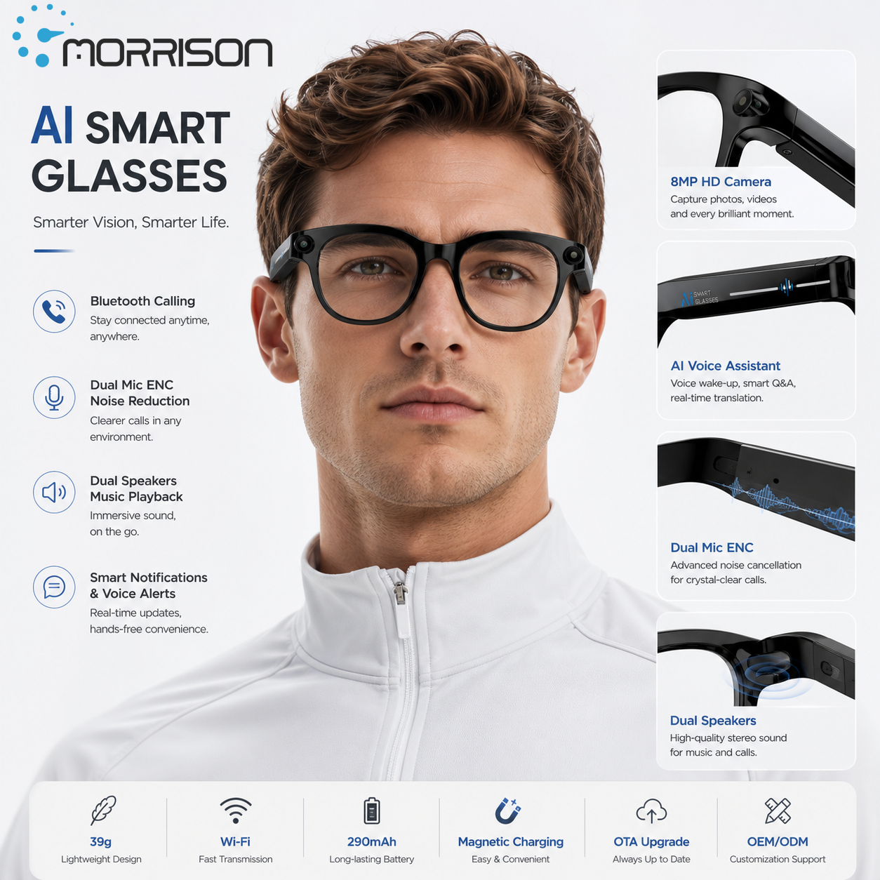 Why AI Smart Glasses Are Revolutionizing Everyday Video Recording