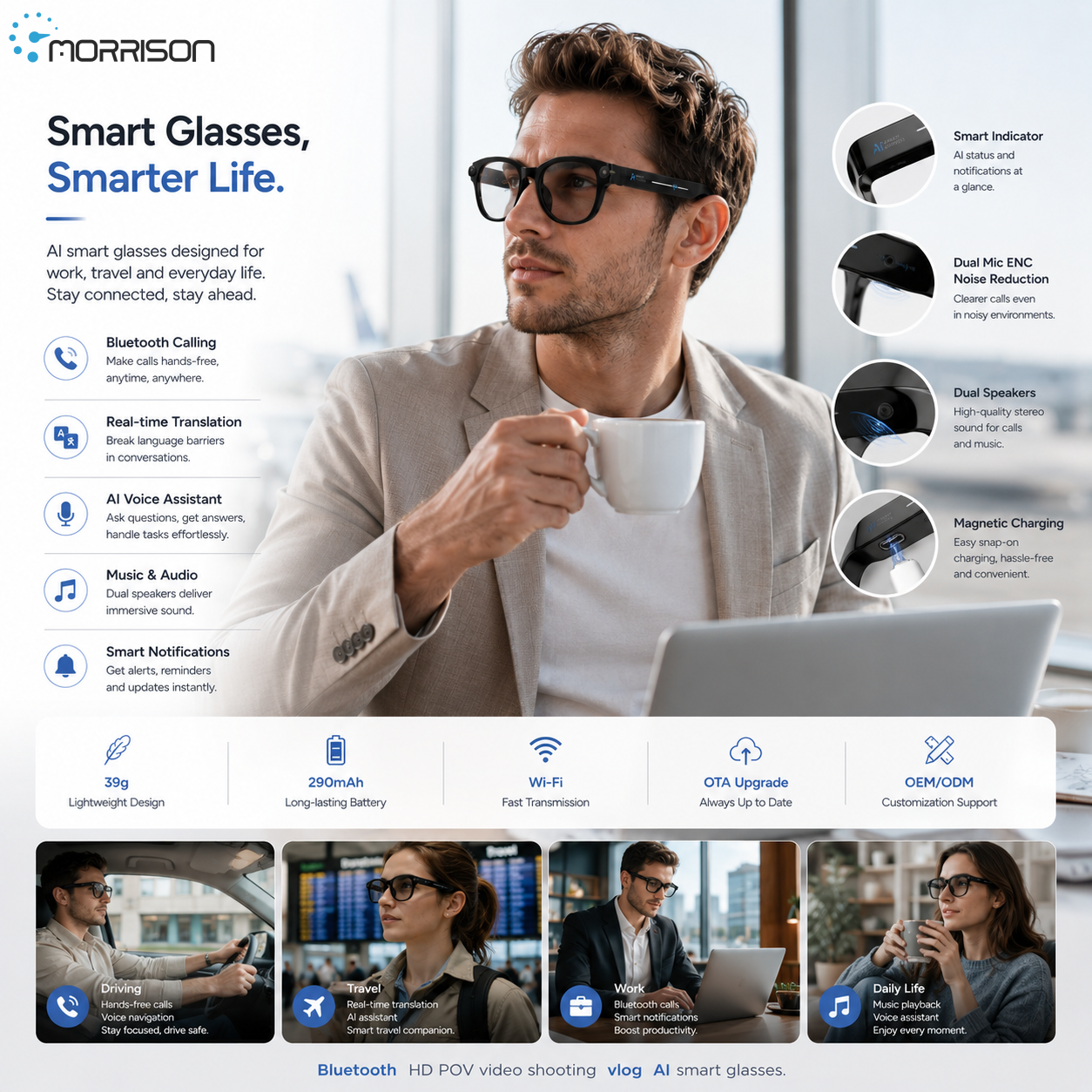 How Bluetooth Smart Glasses Are Transforming Travel Vlogging