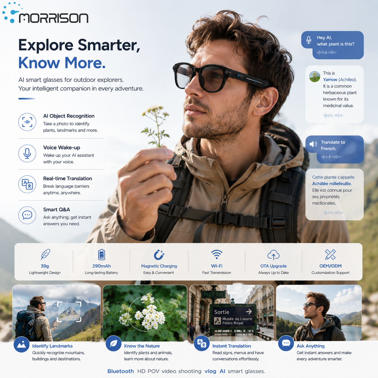 The Benefits of AI-Powered Smart Eyewear for Content Creators