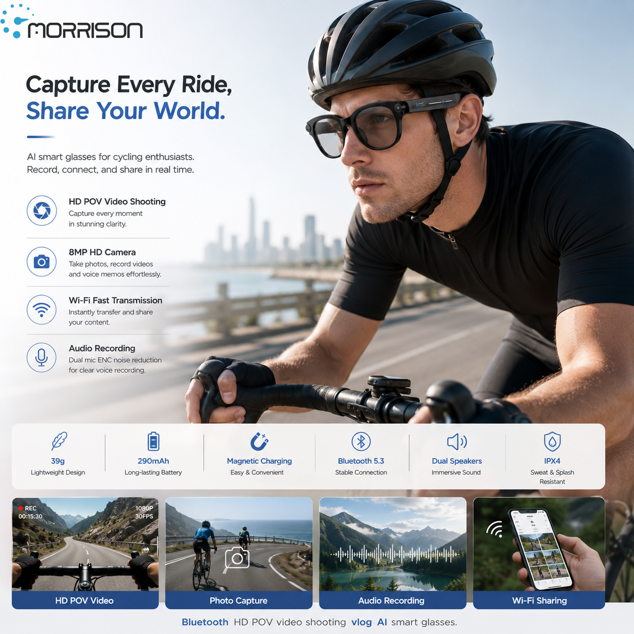 Why Bluetooth HD Smart Glasses Are the Next Generation of Wearable Technology
