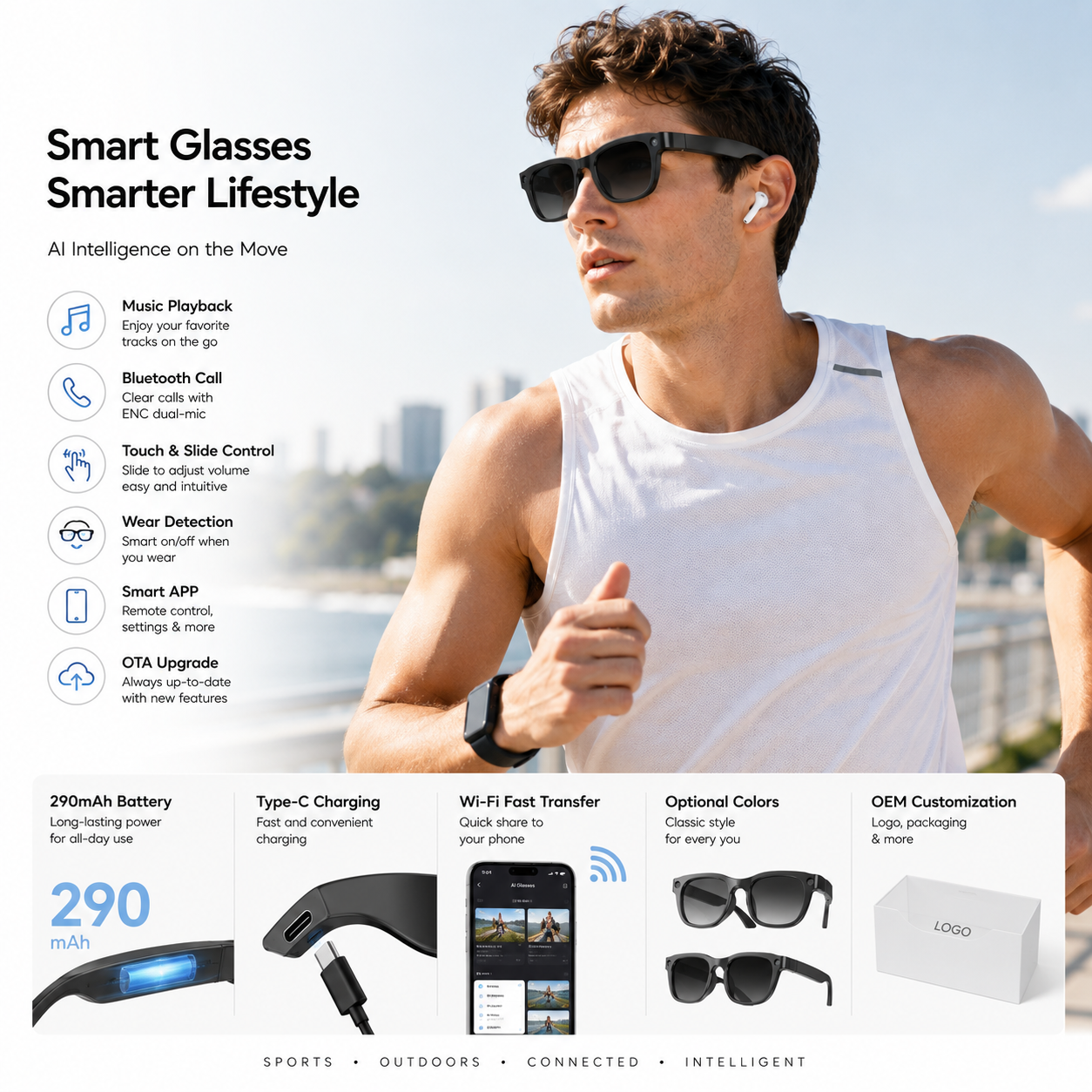 Innovative Solutions in Bluetooth AI Smart Glasses for Global Brands