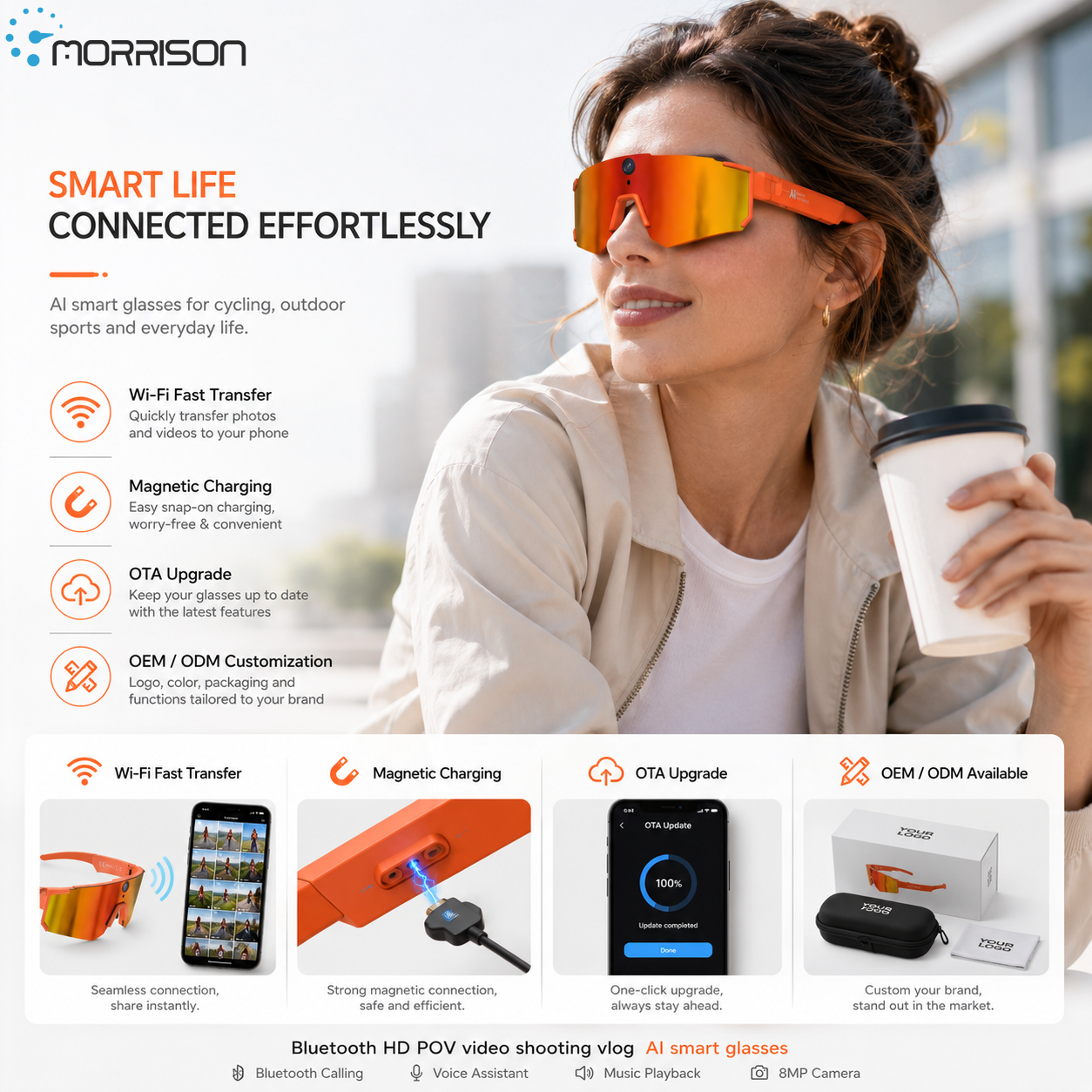 Morrison Bluetooth HD POV Video Shooting Vlog AI Smart Glasses for Cycling and Outdoor Sports