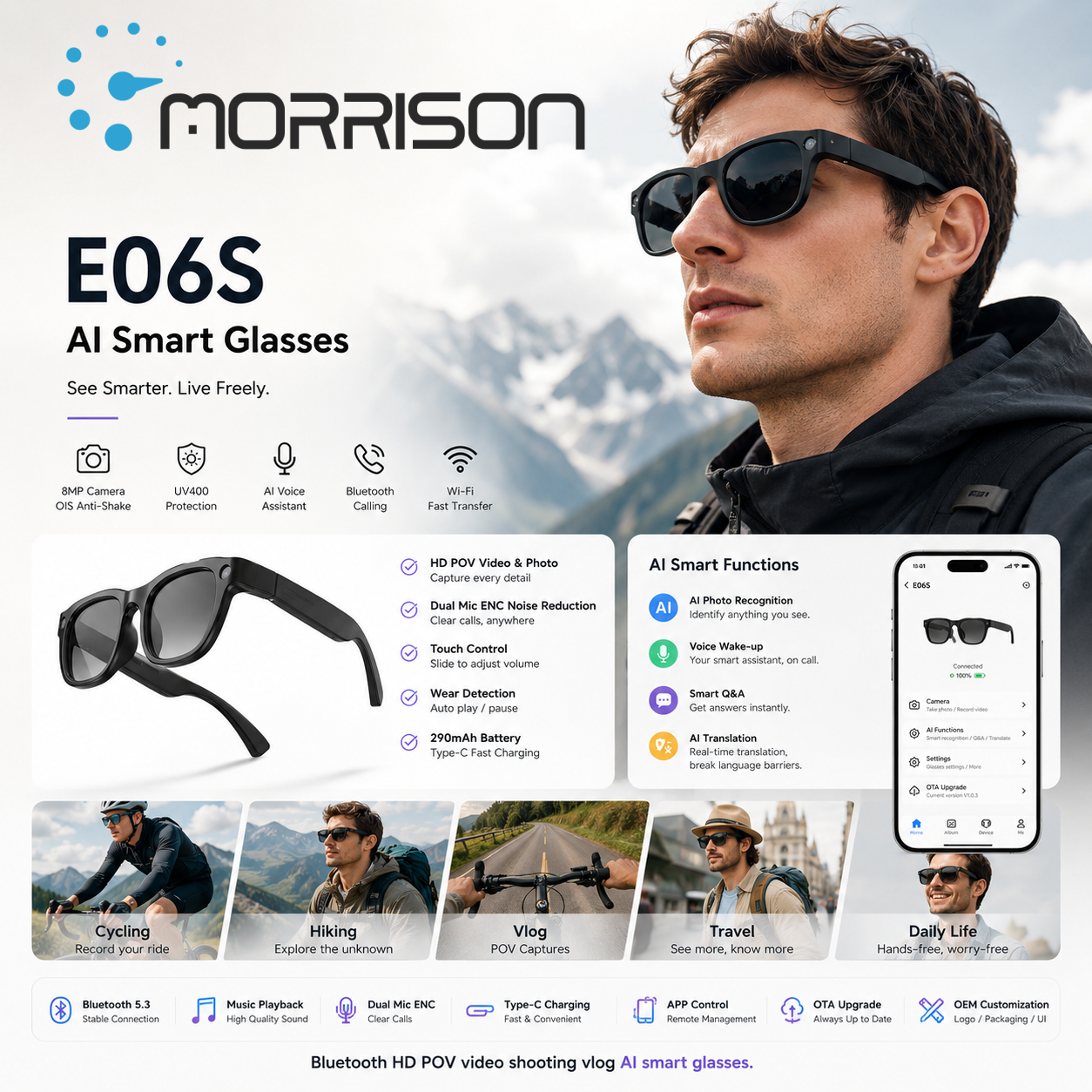 Morrison E06S Bluetooth AI Smart Glasses for HD POV Video Shooting & Vlogging