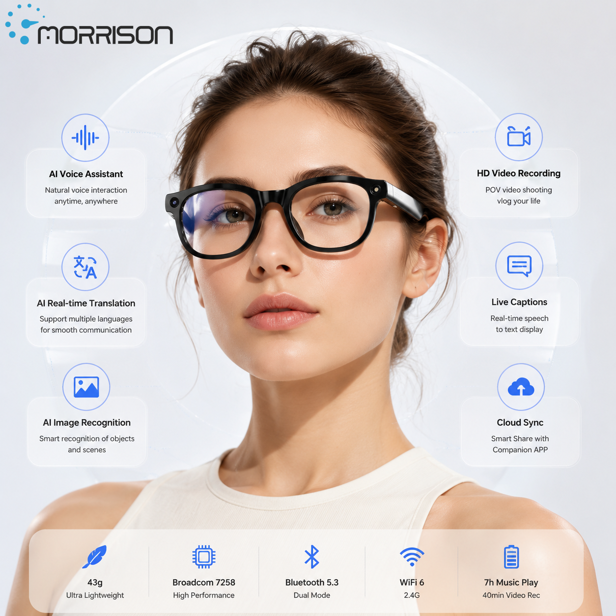 Morrison AI Smart Glasses Bluetooth HD POV Video Shooting Vlog AI Smart Glasses