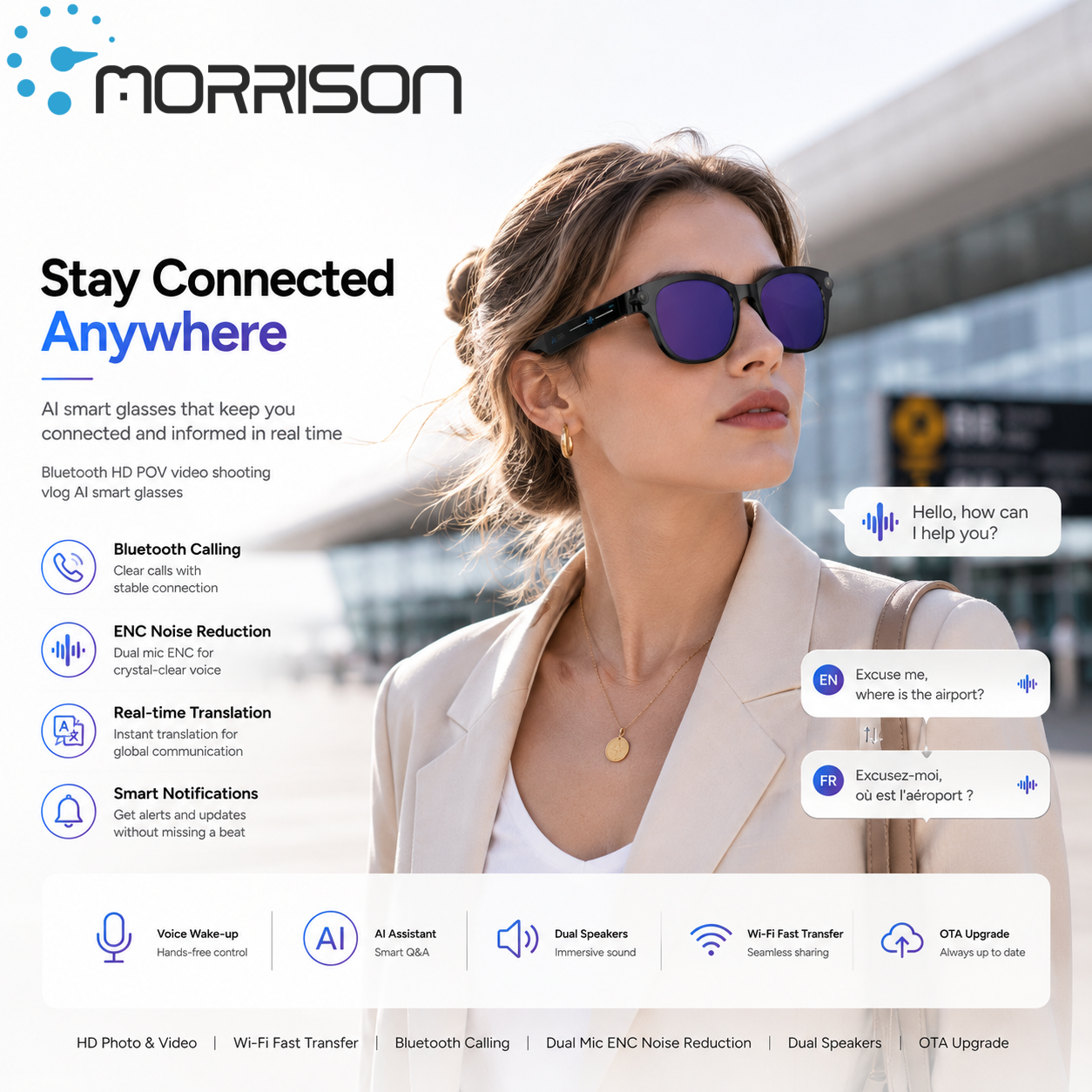 Morrison Bluetooth HD POV Video Shooting Vlog AI Smart Glasses with 8MP Camera and Voice Assistant