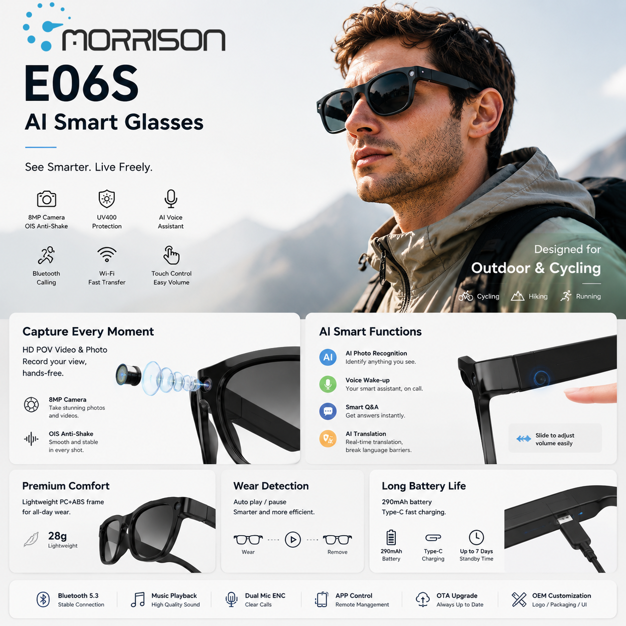 Morrison E06S Bluetooth AI Smart Glasses for HD POV Video Shooting & Vlogging