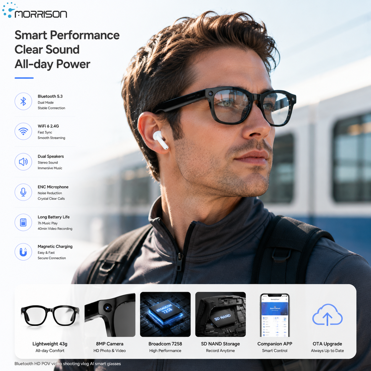 Morrison AI Smart Glasses Bluetooth HD POV Video Shooting Vlog AI Smart Glasses