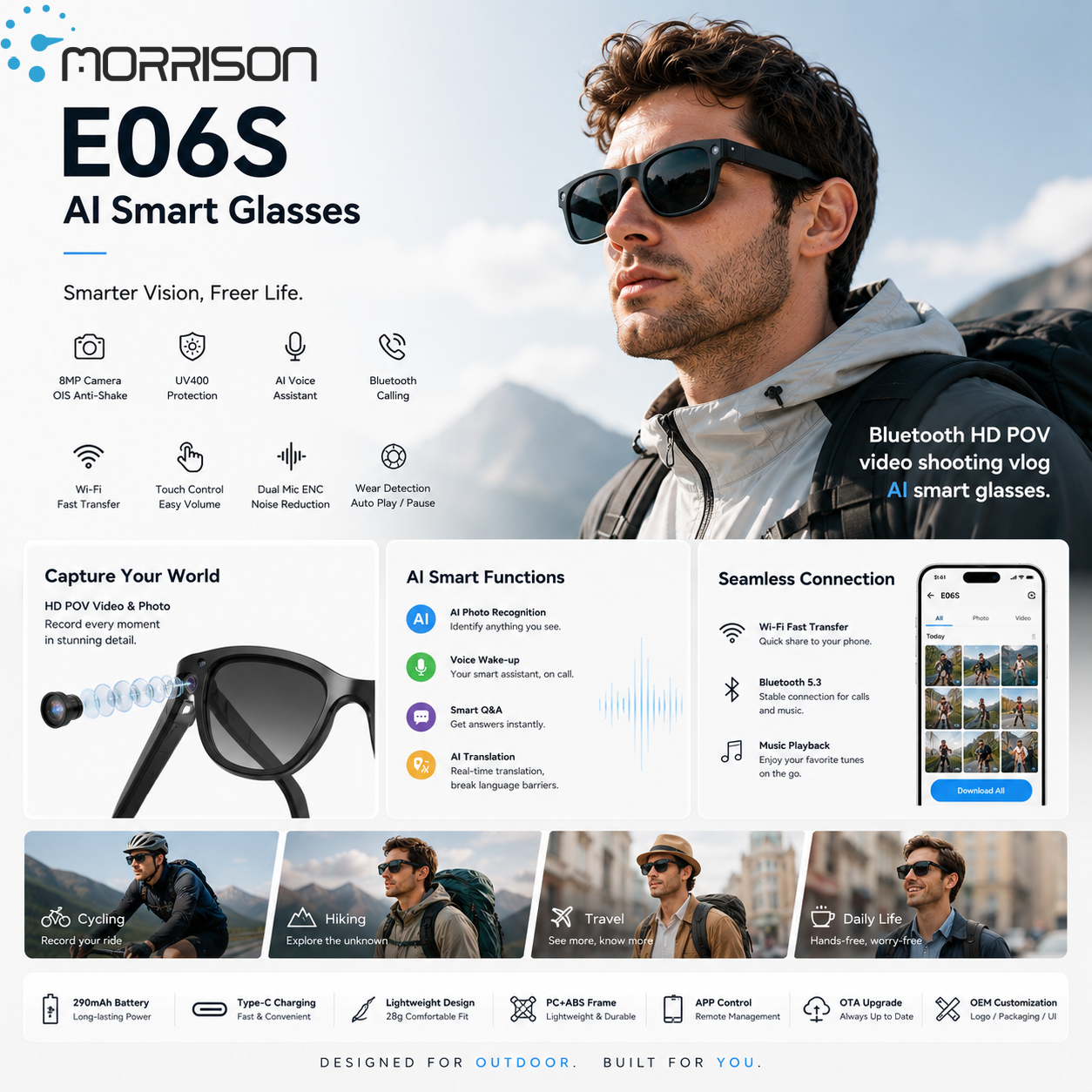 Morrison E06S Bluetooth AI Smart Glasses for HD POV Video Shooting & Vlogging