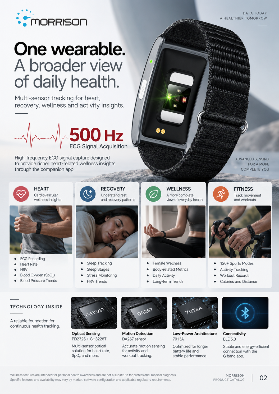 Morrison Screenless Smart Bracelet ECG Fitness Tracker with BLE 5.3, IP68, 120+ Sports Modes