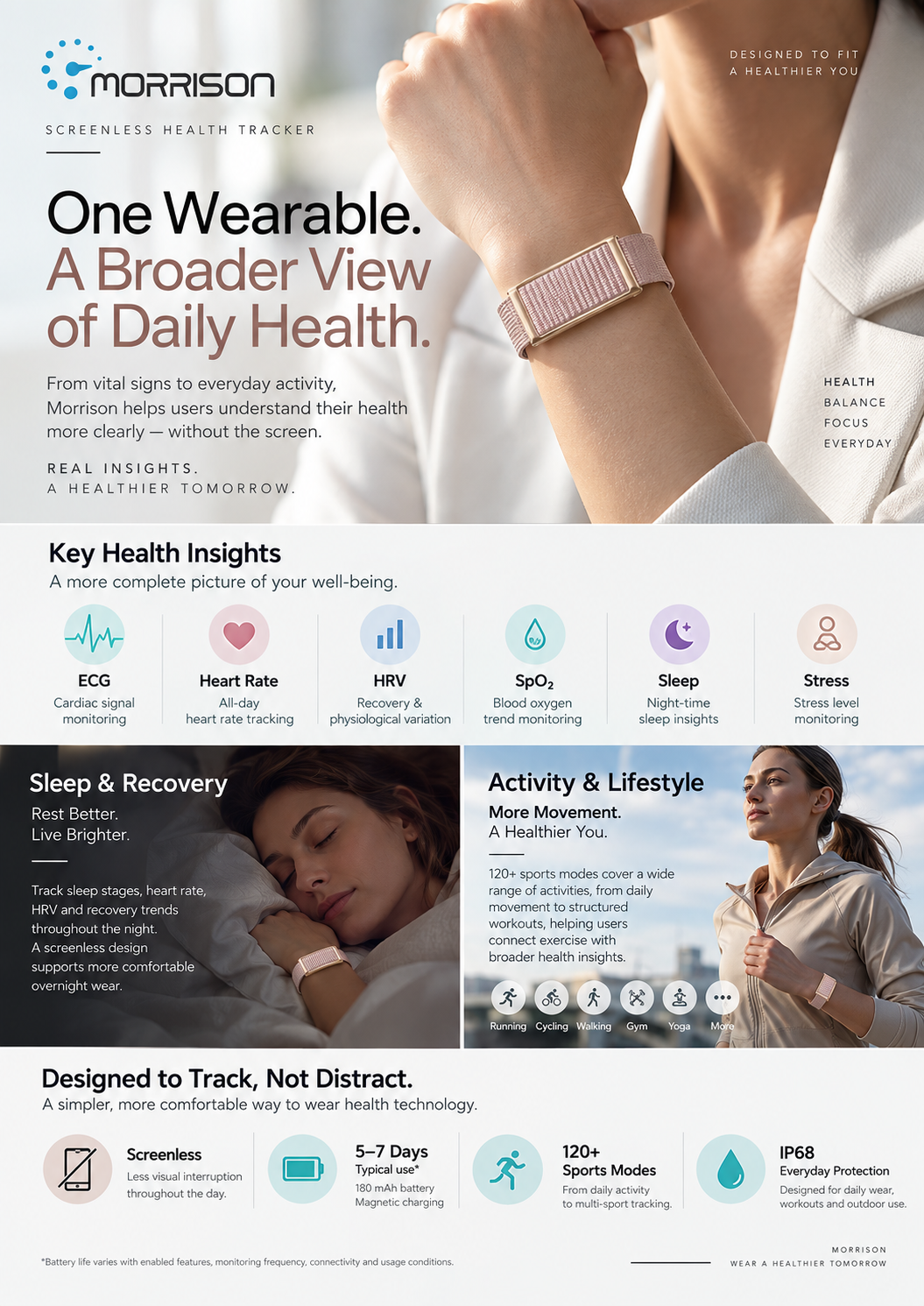 Morrison IP68 Waterproof 24/7 Health Monitoring Screenless Fitness Tracker with ECG, BLE 5.3 & 120+ Sports Modes
