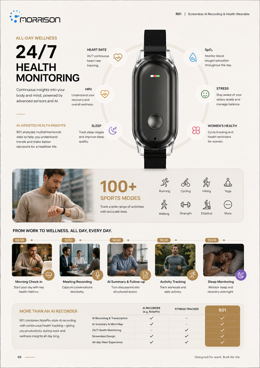 Morrison R01 AI Voice Recorder Screenless Fitness Tracker with IP68, 24/7 Health Monitoring & BLE 5.3