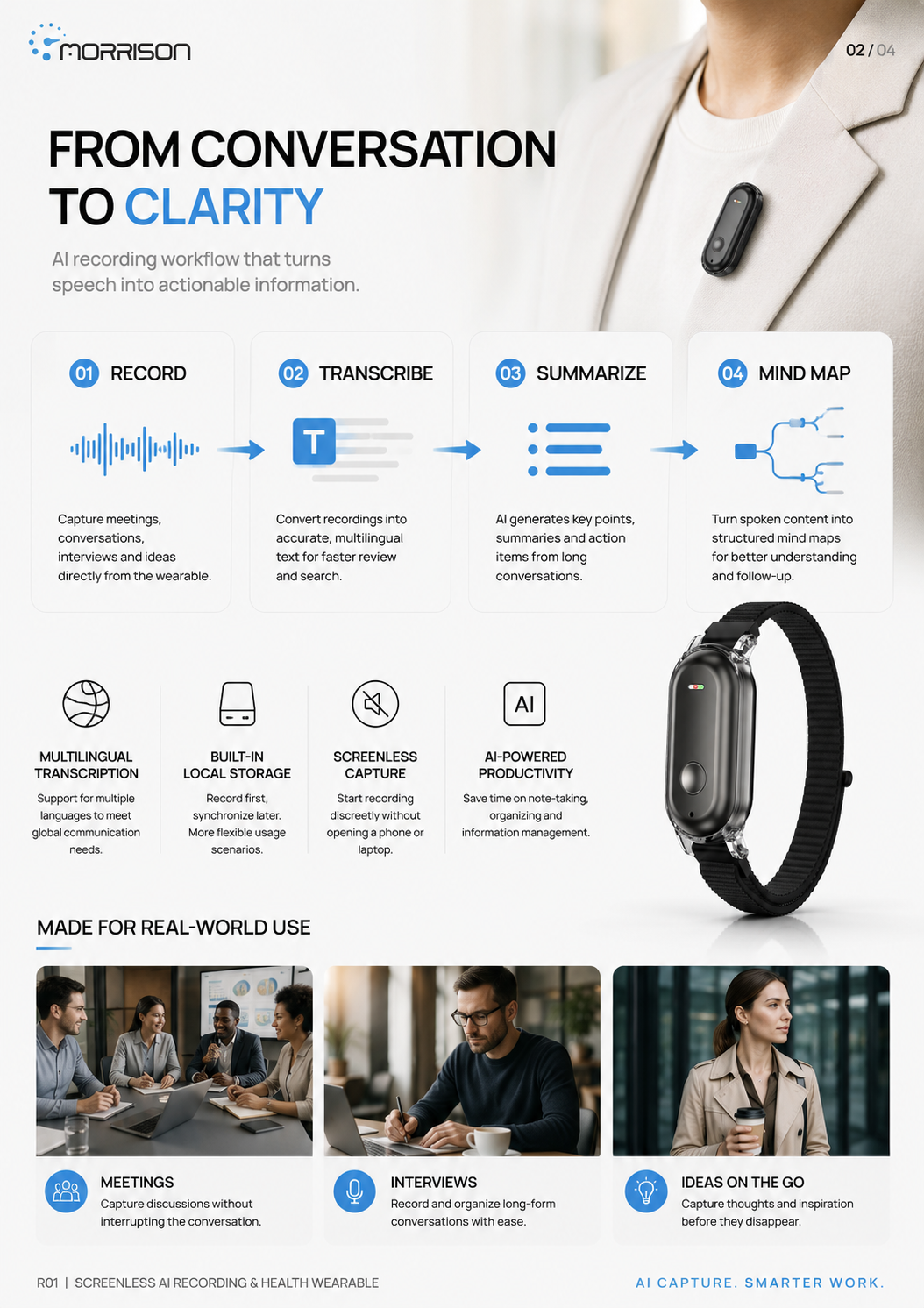 Morrison R01 AI Voice Recorder Screenless Fitness Tracker with IP68, 24/7 Health Monitoring & BLE 5.3