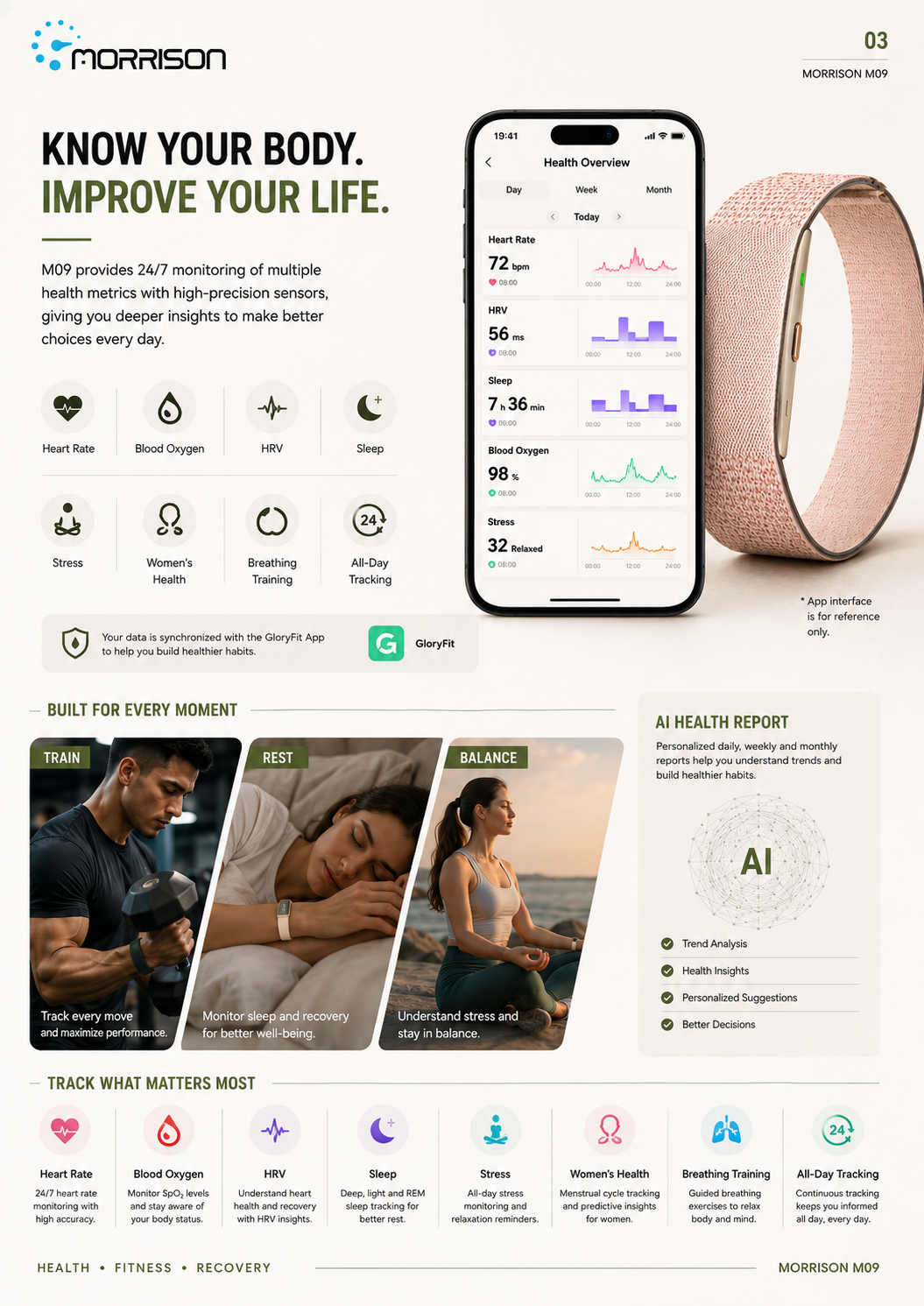 Morrison M09 Premium Screenless Fitness Tracker with 24/7 Health Monitoring, BLE 5.3, 170+ Sports Modes
