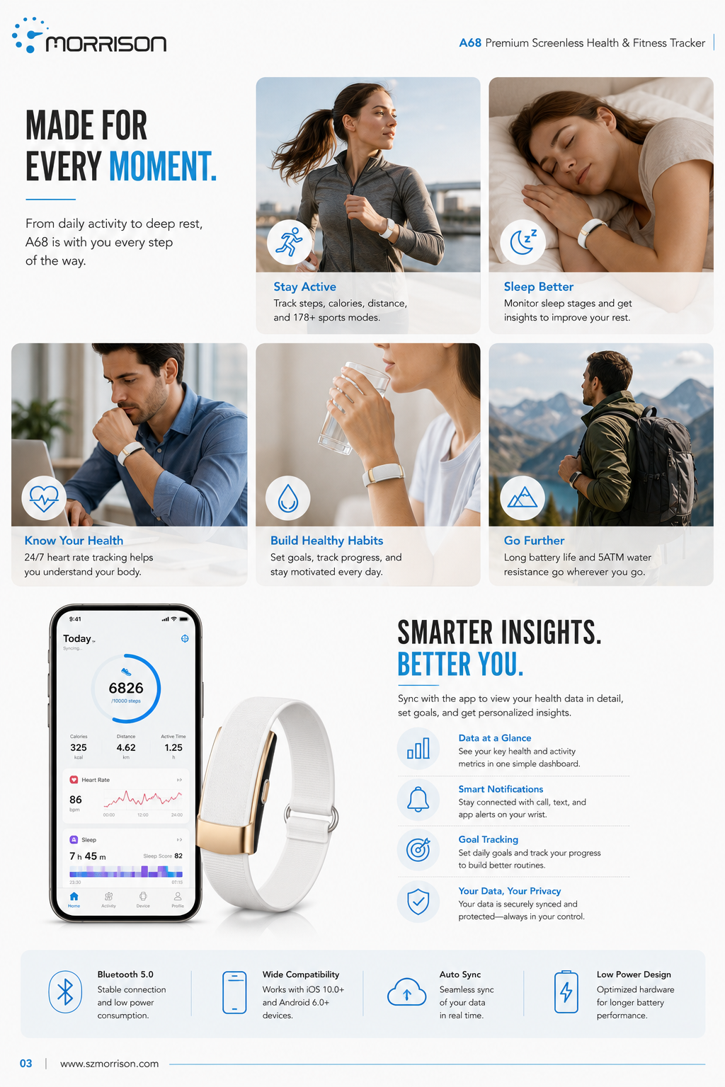 Morrison A68 24/7 Health Monitoring Screenless Fitness Tracker with BLE 5.3, 178+ Sports Modes & 25-35 Day Battery
