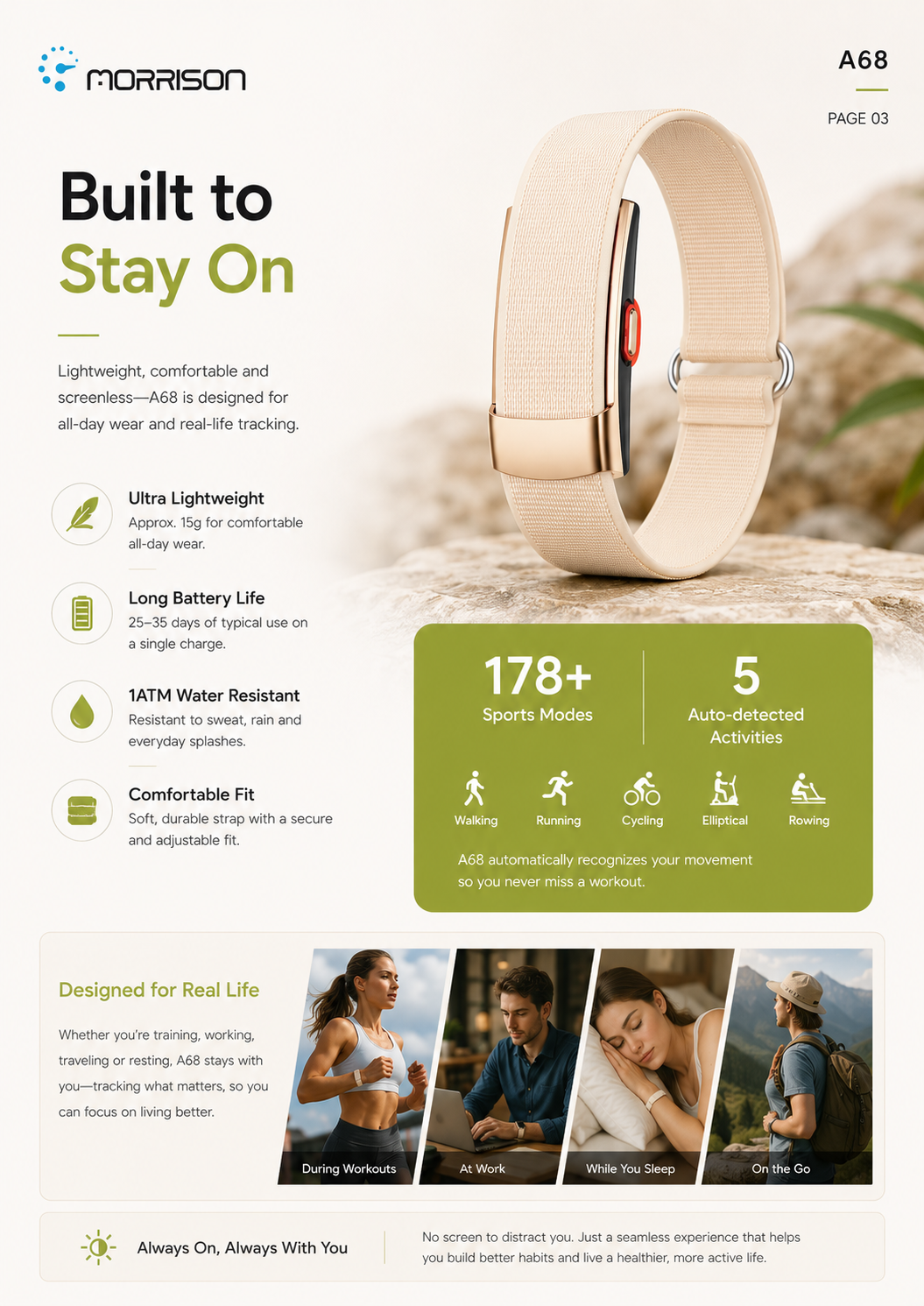 Morrison A68 Premium Screenless Fitness Tracker – 24/7 Heart Rate, SpO2, HRV, Sleep & Stress Monitoring, BLE 5.3, 178+ Sports Modes