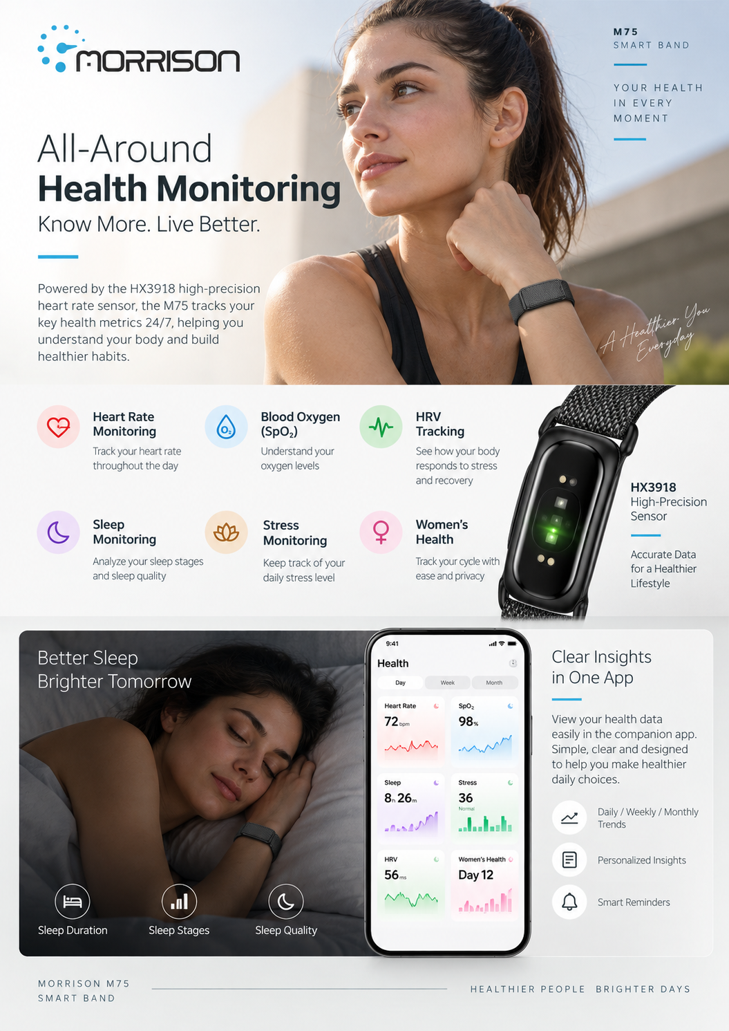 Morrison M75 Screenless Fitness Tracker with 24/7 Health Monitoring, BLE 6.0 & 15-20 Day Battery