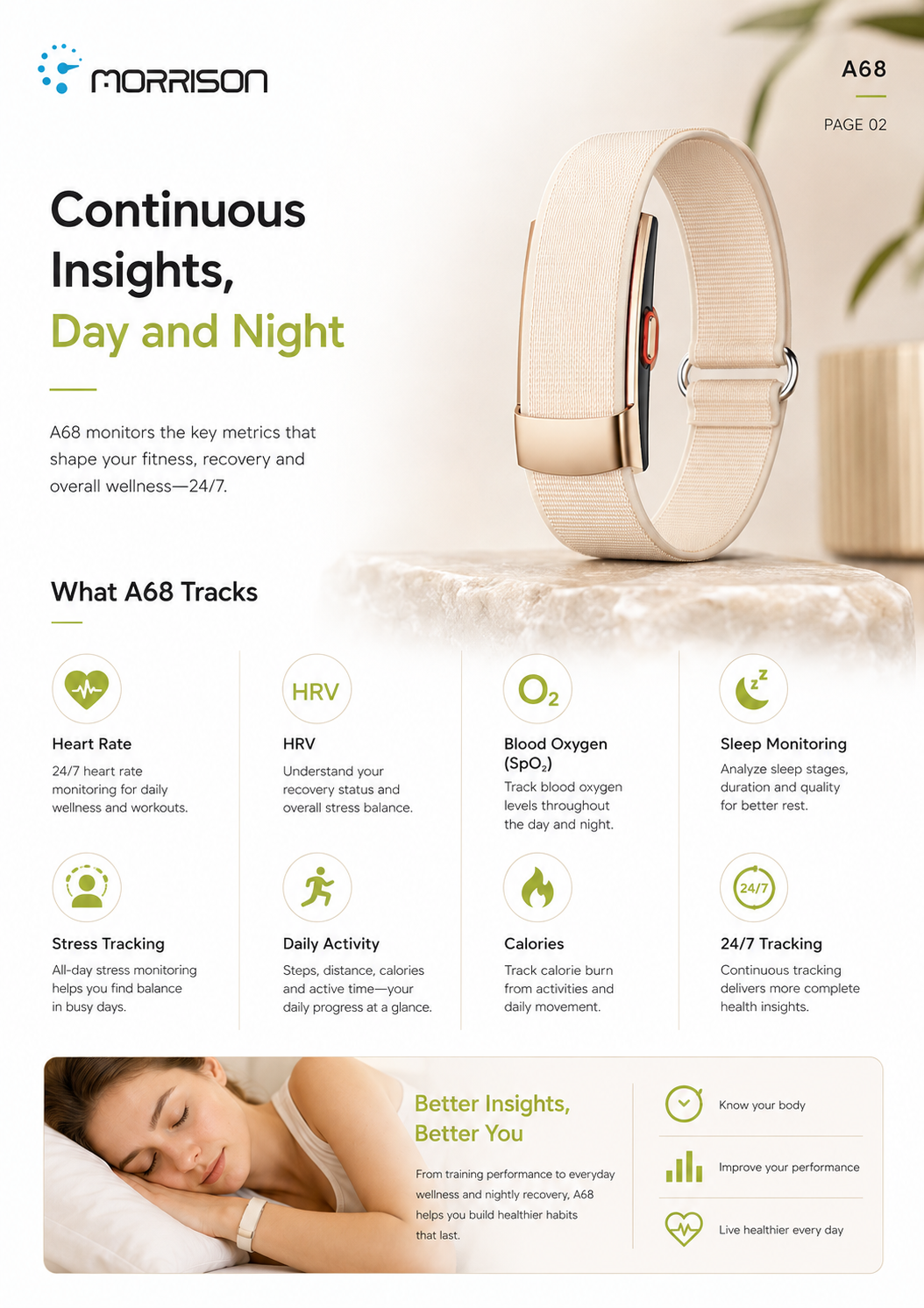 Morrison A68 Premium Screenless Fitness Tracker – 24/7 Heart Rate, SpO2, HRV, Sleep & Stress Monitoring, BLE 5.3, 178+ Sports Modes