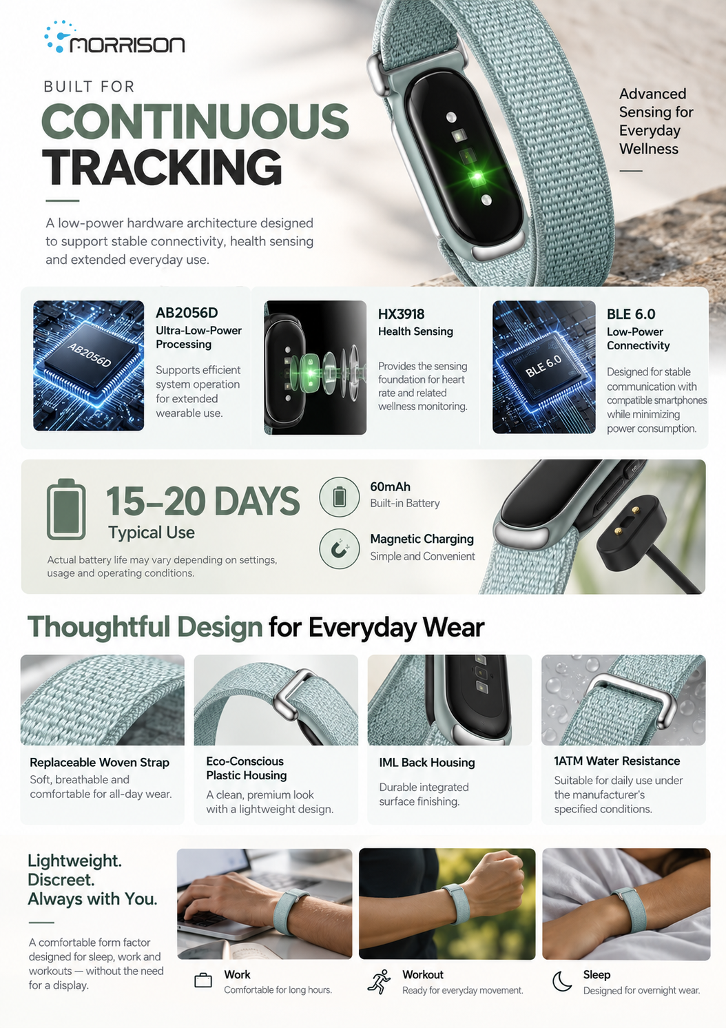 Morrison M75 Screenless Fitness Tracker with 24/7 Health Monitoring, BLE 6.0 & 15-20 Day Battery