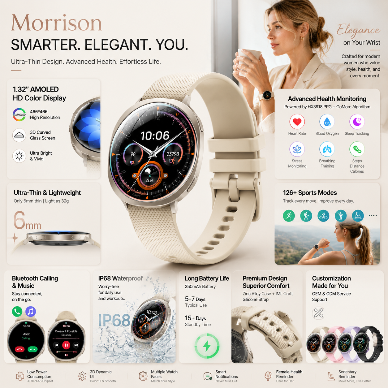 Morrison IP68 Elegant Luxury Smart Watch 1.32'' AMOLED Bluetooth Call Fitness Watch