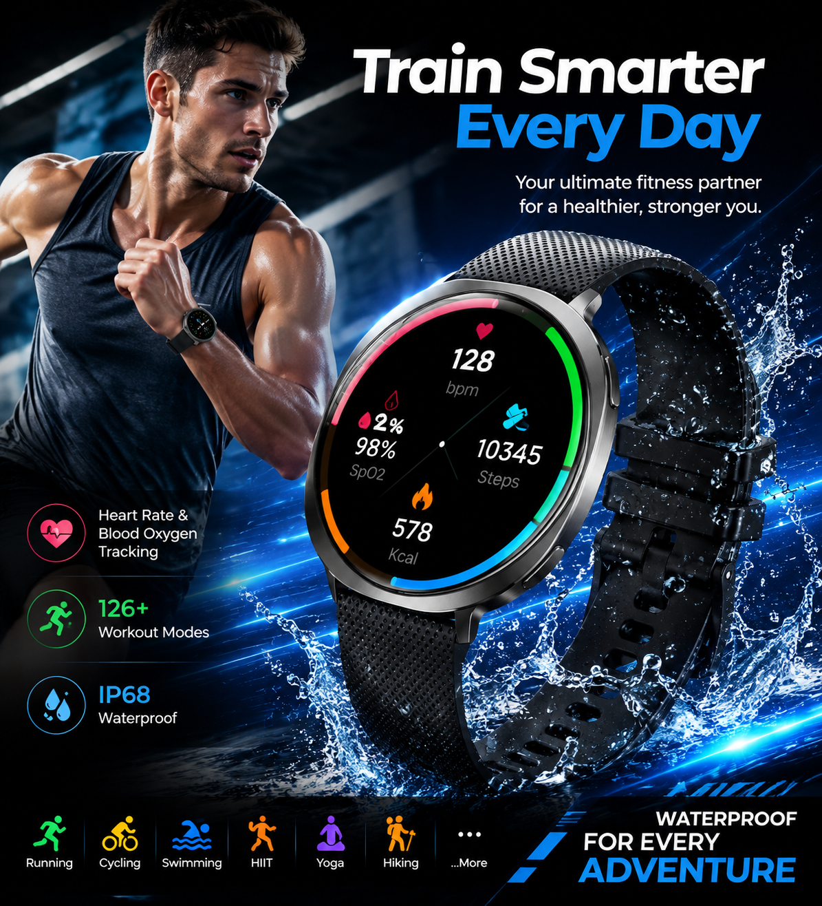 The Future of Premium Smart Watches: Why Consumers Prefer Elegant Waterproof Wearables