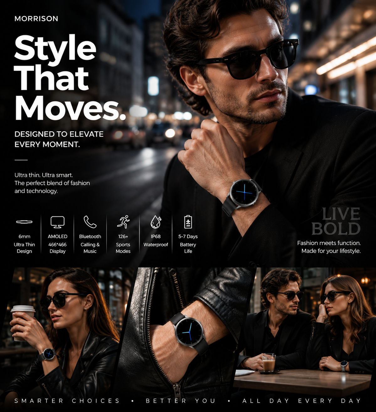 Why the Global Smart Watch Industry Continues Expanding in 2026