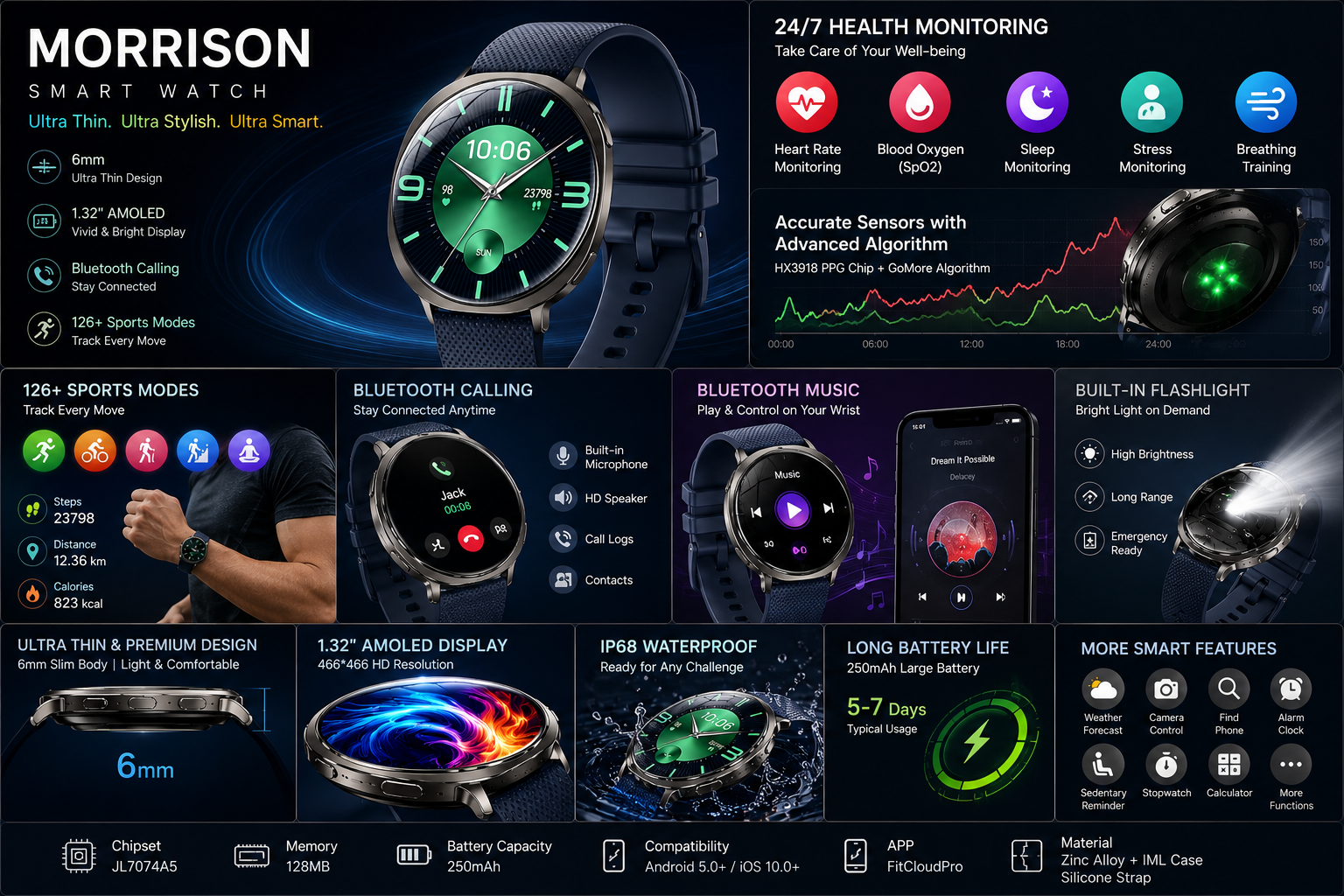 Morrison IP68 Elegant Luxury Smart Watch with 1.32 Inch AMOLED Display