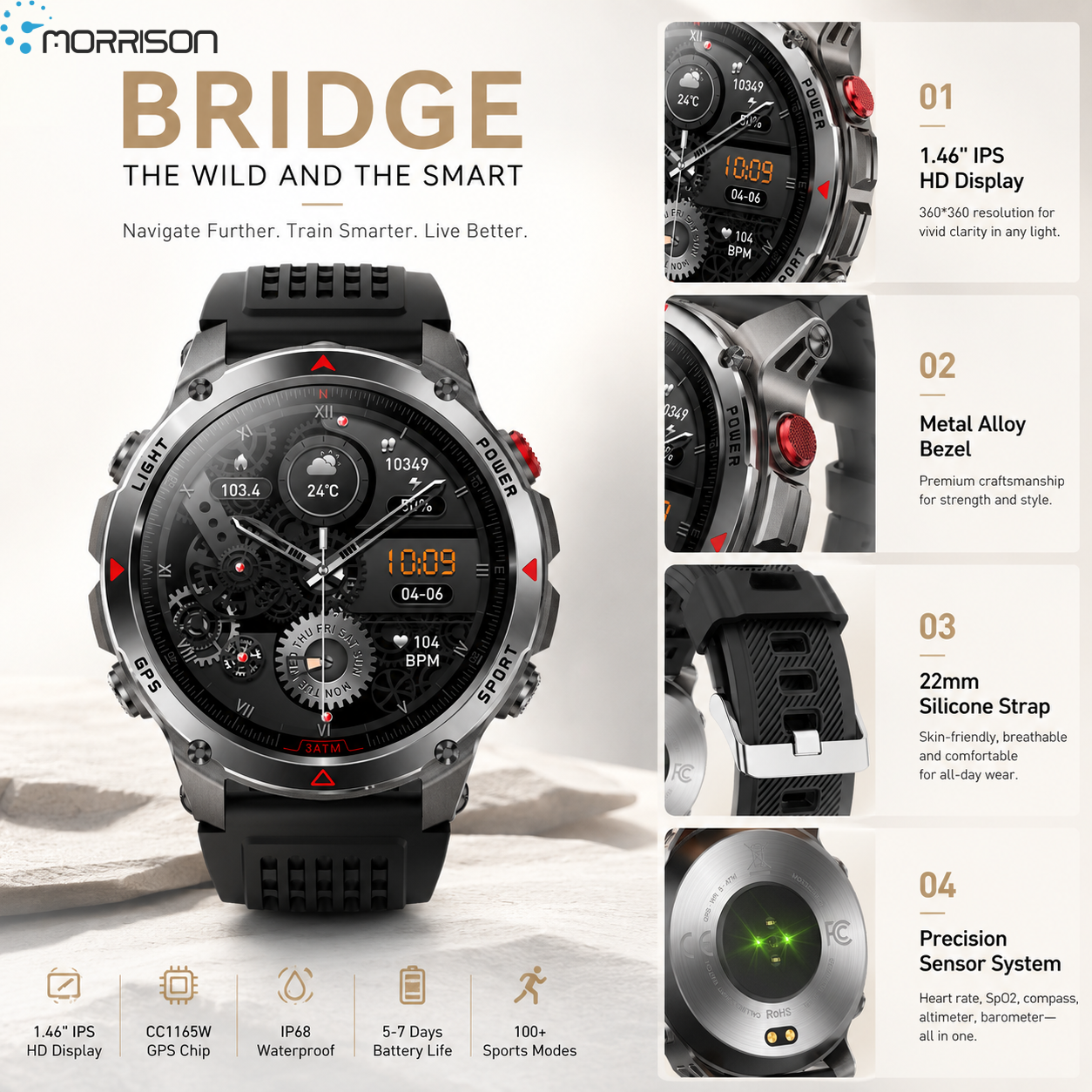 The Rise of Preventive Health Features in Modern Smartwatches