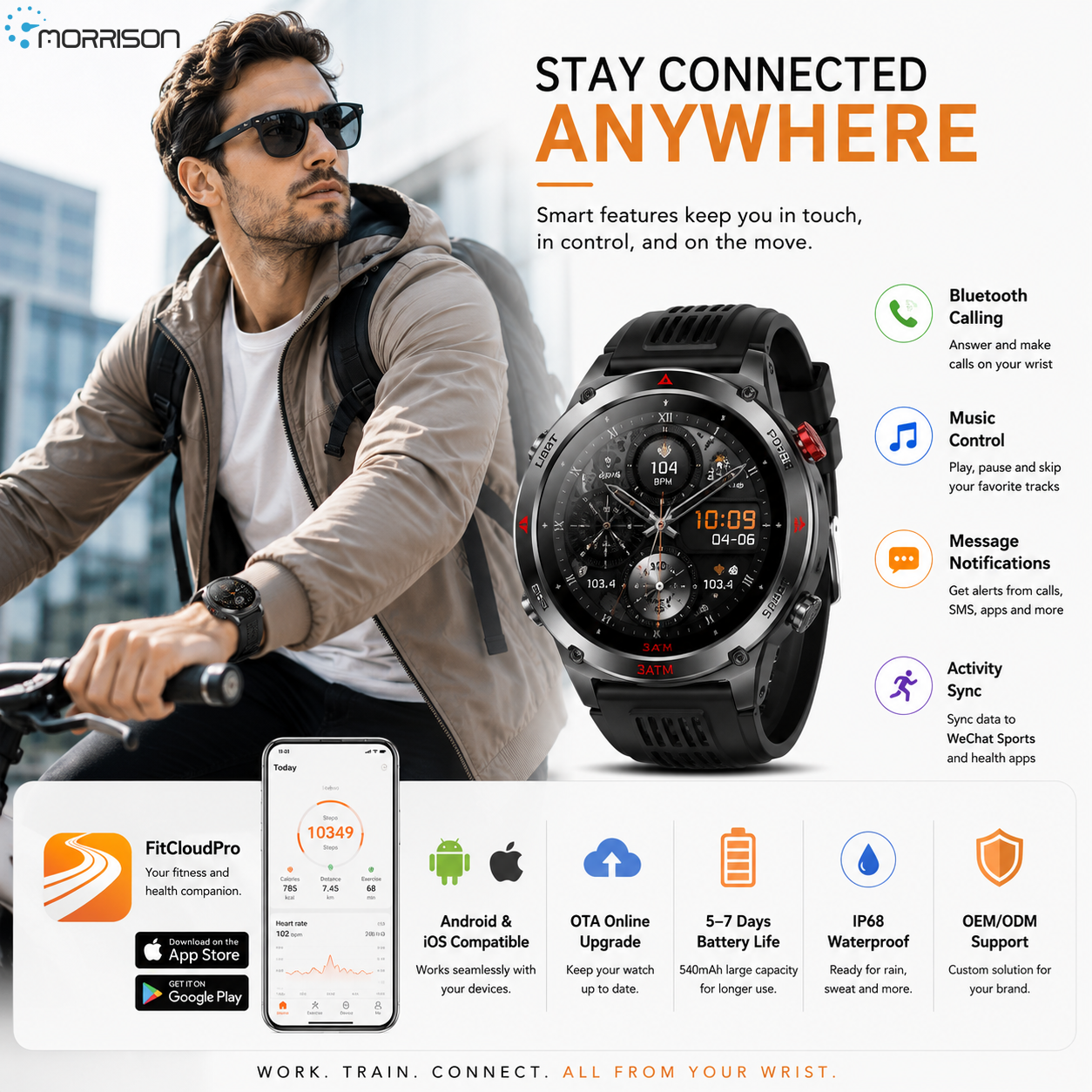 How Smartwatches Help Users Build Healthier Daily Habits