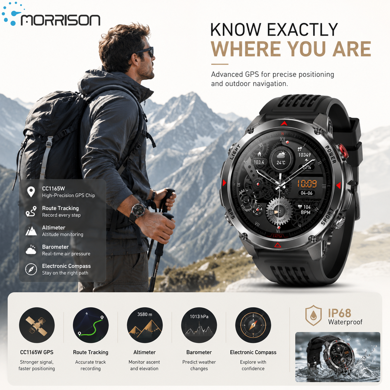 Why Consumers Prefer Smartwatches with Advanced Health Sensors