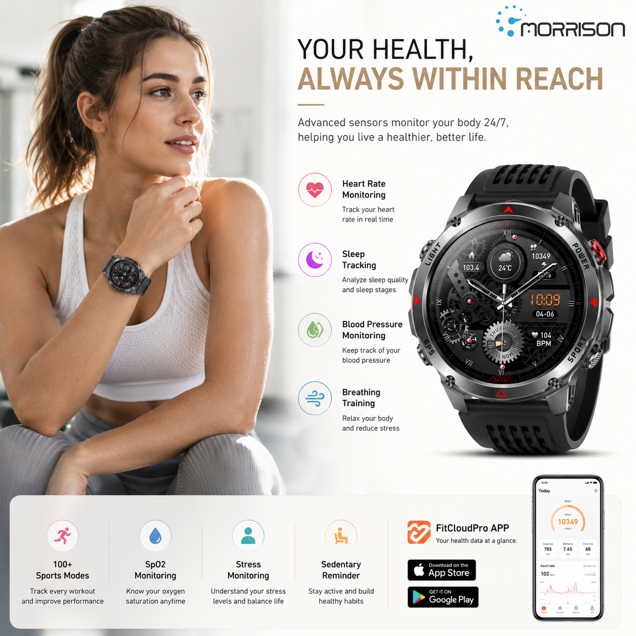 The Future of Health Monitoring Smartwatches for Everyday Consumers