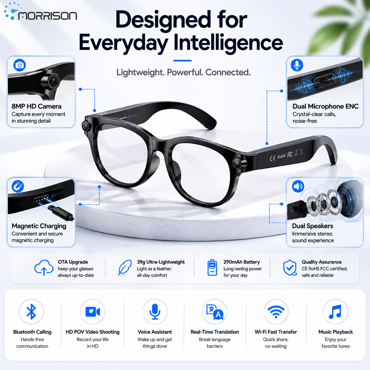 Why Bluetooth HD POV Video Shooting AI Smart Glasses Are Becoming Essential for Content Creators