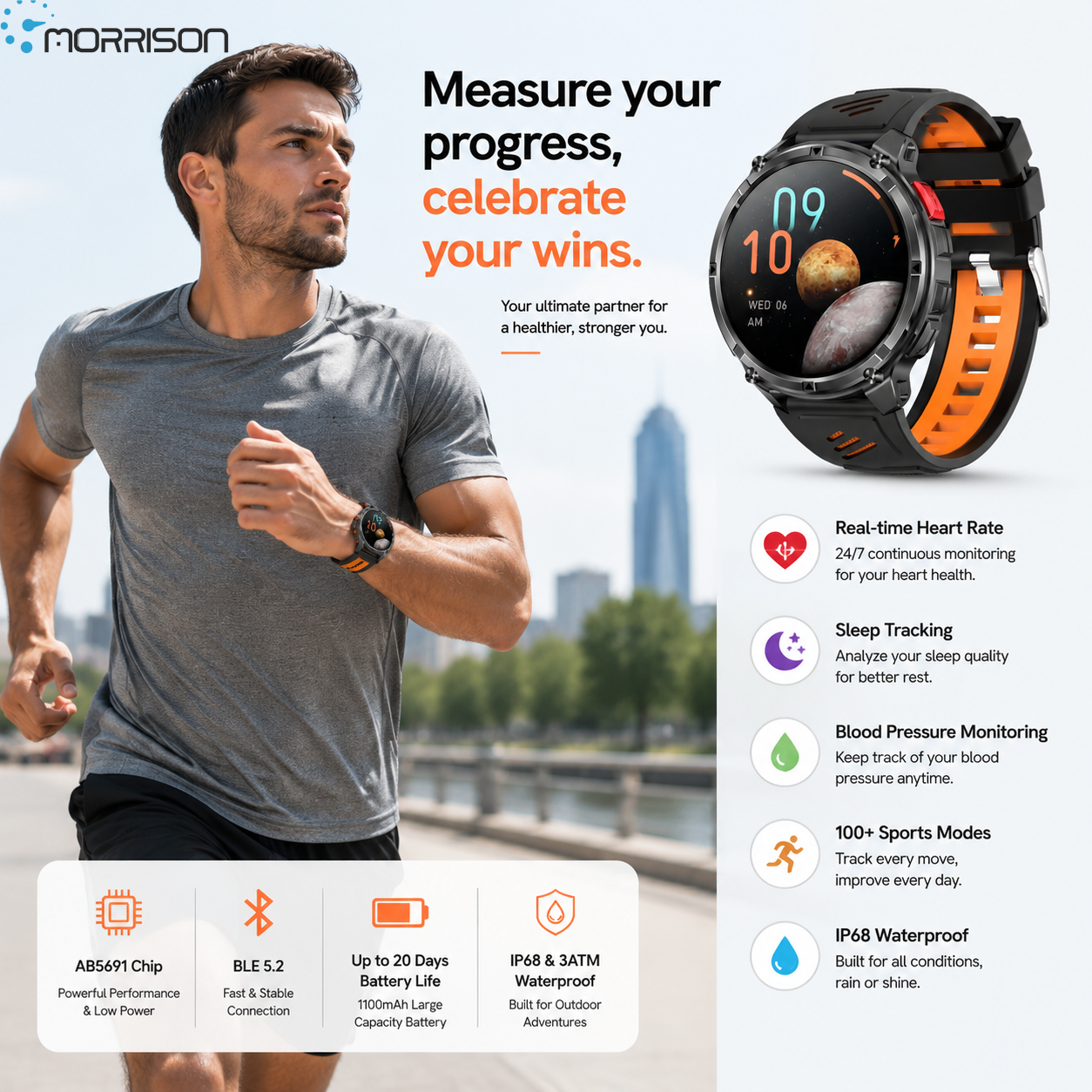 Supply Chain Transformation and Next-Generation Wearable Ecosystems