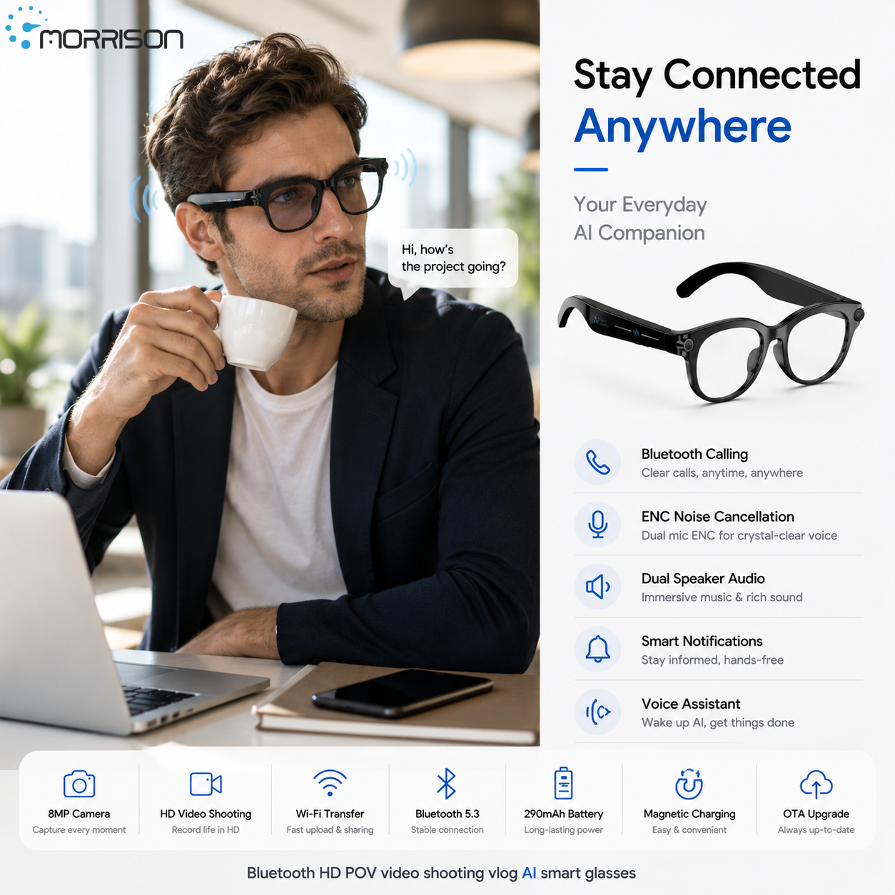 The Future of Wearable Technology: AI Smart Glasses Transforming Daily Life