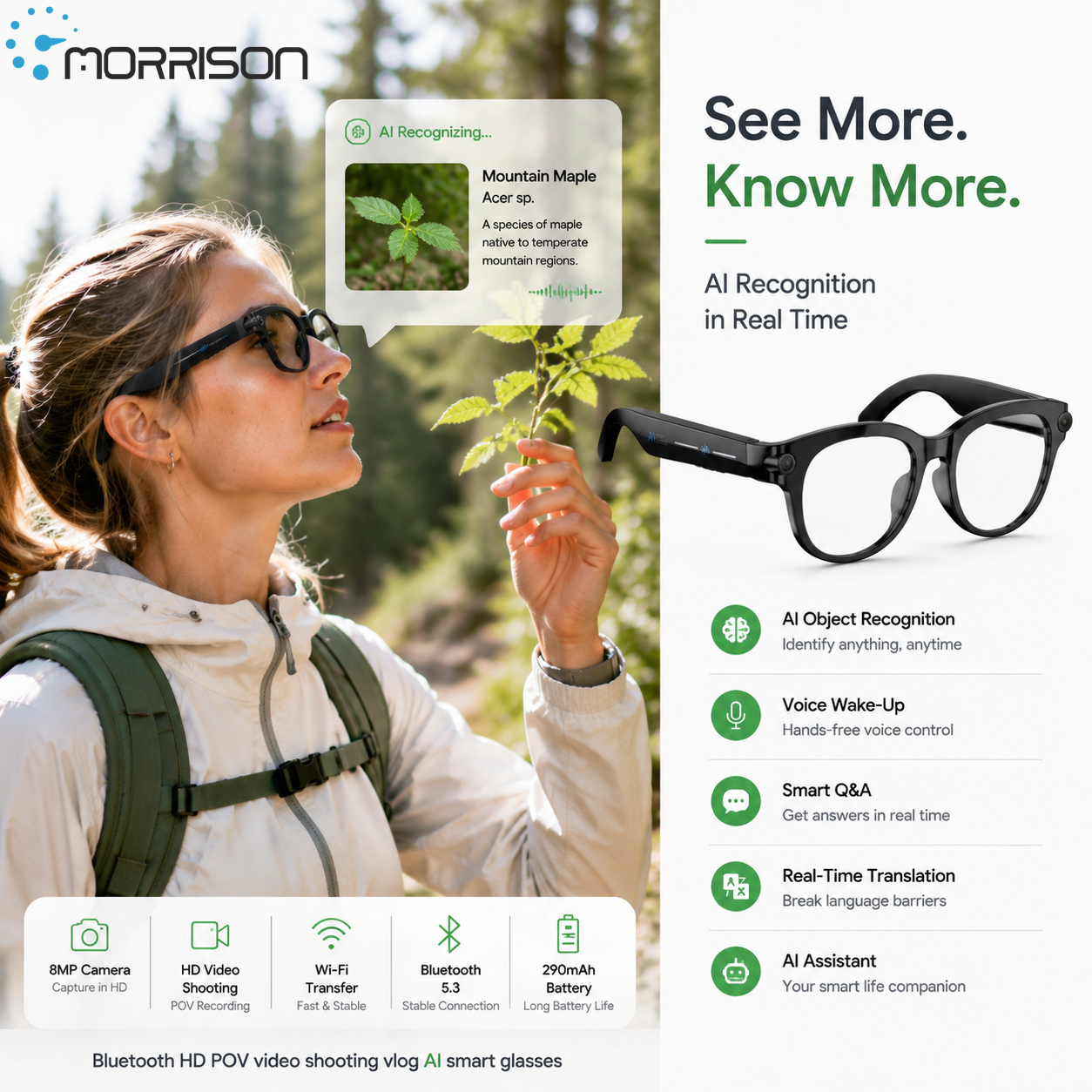 Why Bluetooth HD POV Video Shooting Vlog AI Smart Glasses Are Shaping the Future of Digital Content