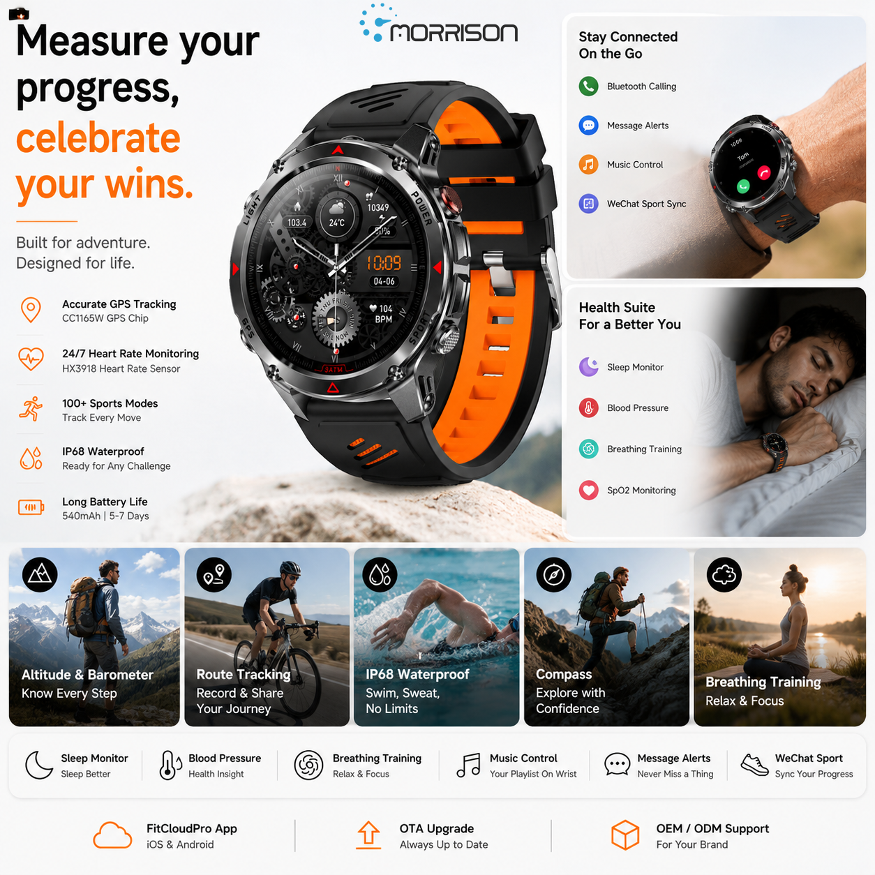 Custom GPS Smartwatch Development Solutions for Modern Sports Brands