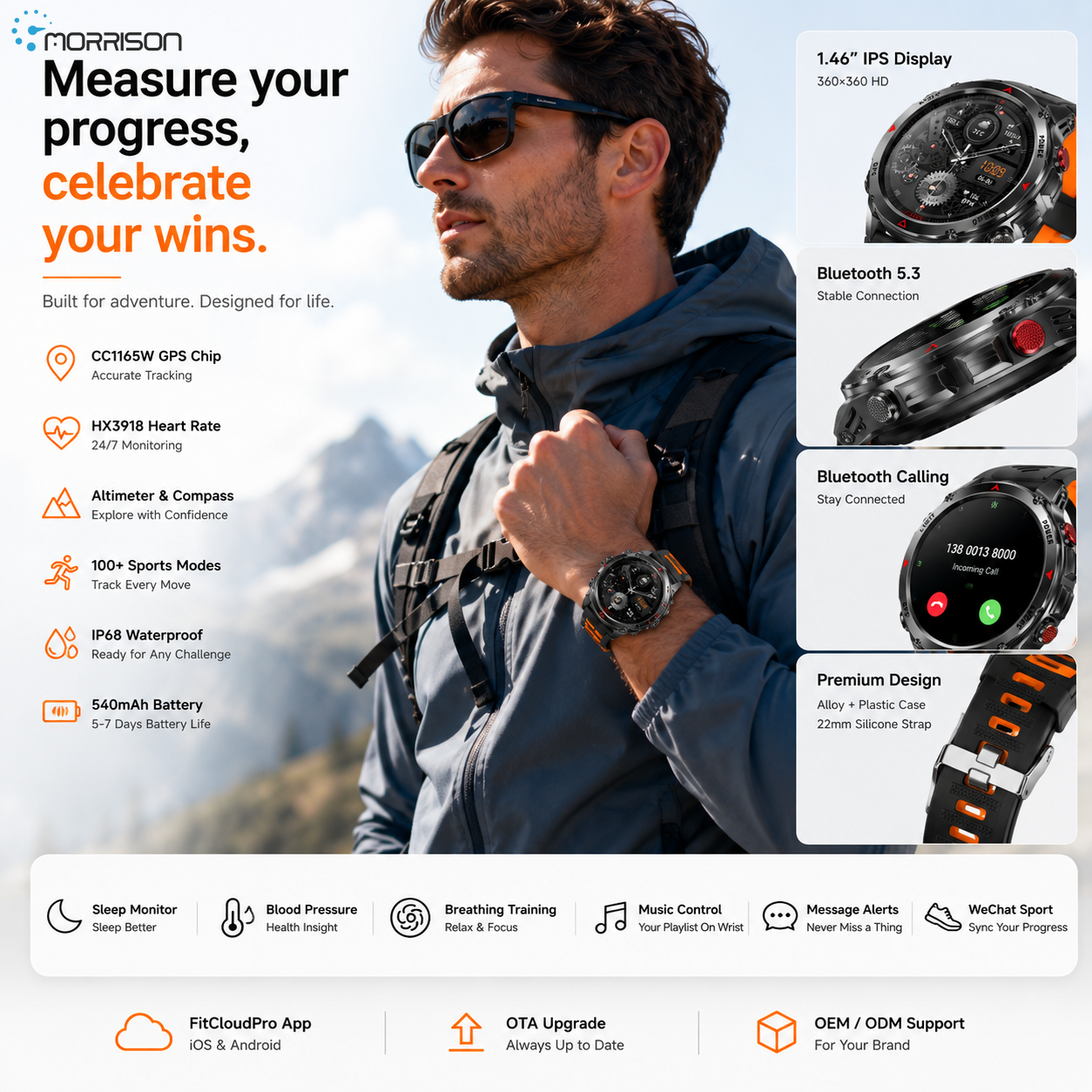 The Future of GPS Smartwatch Manufacturing for Global Sports Brands