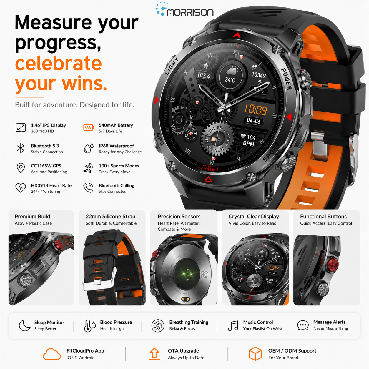 How OEM Smartwatch Innovation Drives Sports Brand Growth