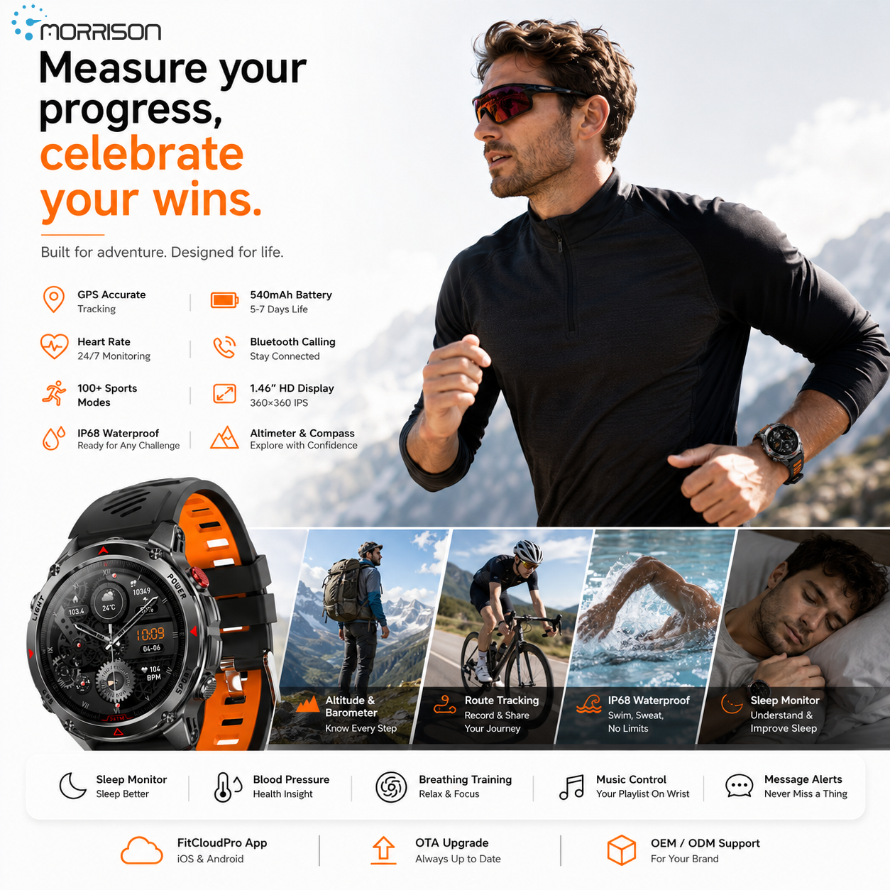 Why Sports Brands Are Choosing Private Label GPS Smartwatches