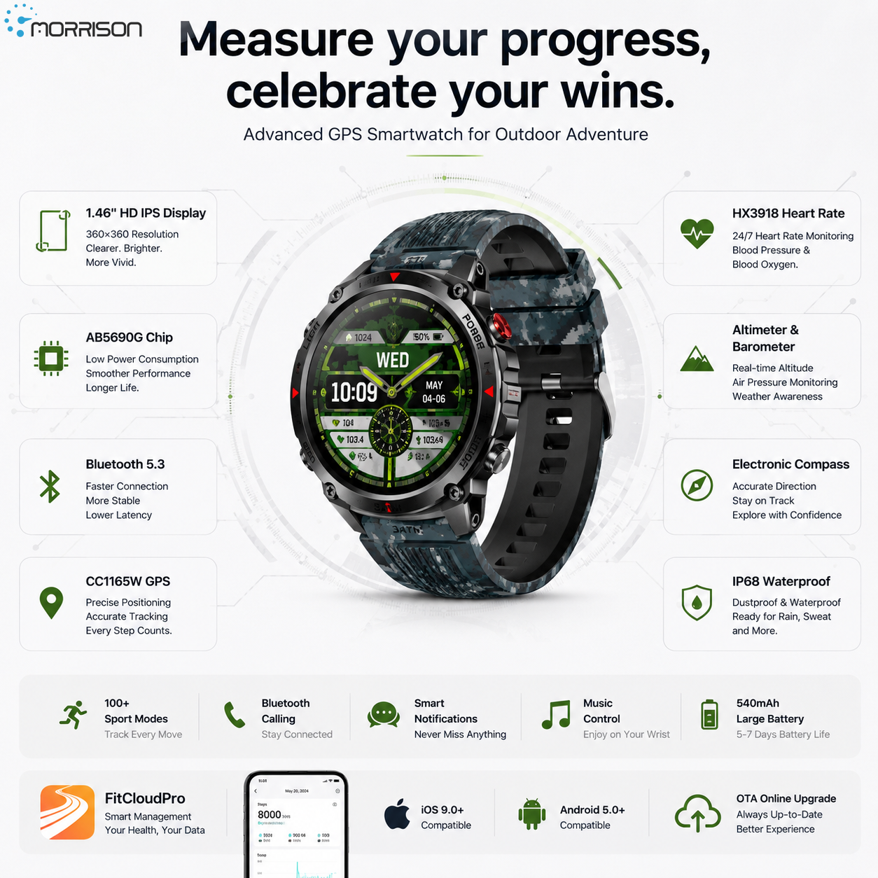 Morrison IP68 Elegant Luxury Smart Watch GPS Outdoor Sports Fitness Tracker with Bluetooth Calling